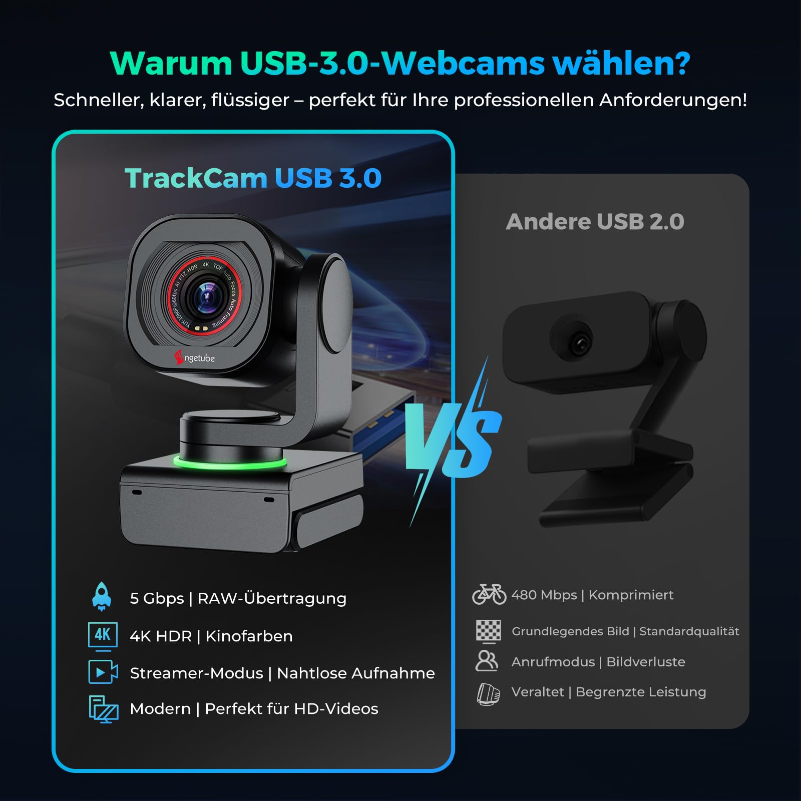 Angetube 4K Webcam mit Gestensteuerung, AI-Tracking,USB 3.0 PTZ PC Kamera | Streaming Camera mit Dual NR-Mikrofonen, TOF Autofokus, 1080P 60FPS, HDR, für PC/Mac/Laptop, Meetings/Streaming/Videoanrufe