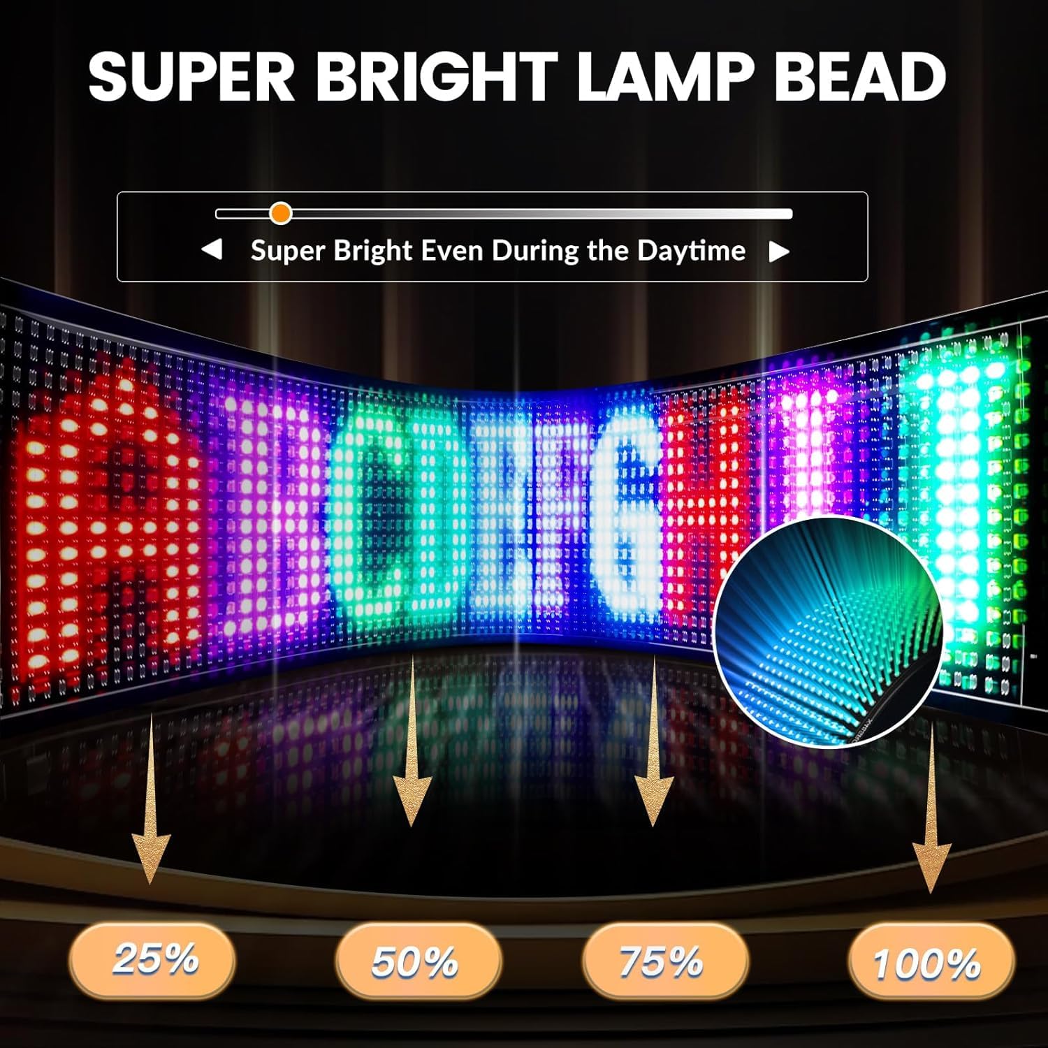 Colorful Eye Lamp Soft Screen for Car Windows, DIY Windshield
