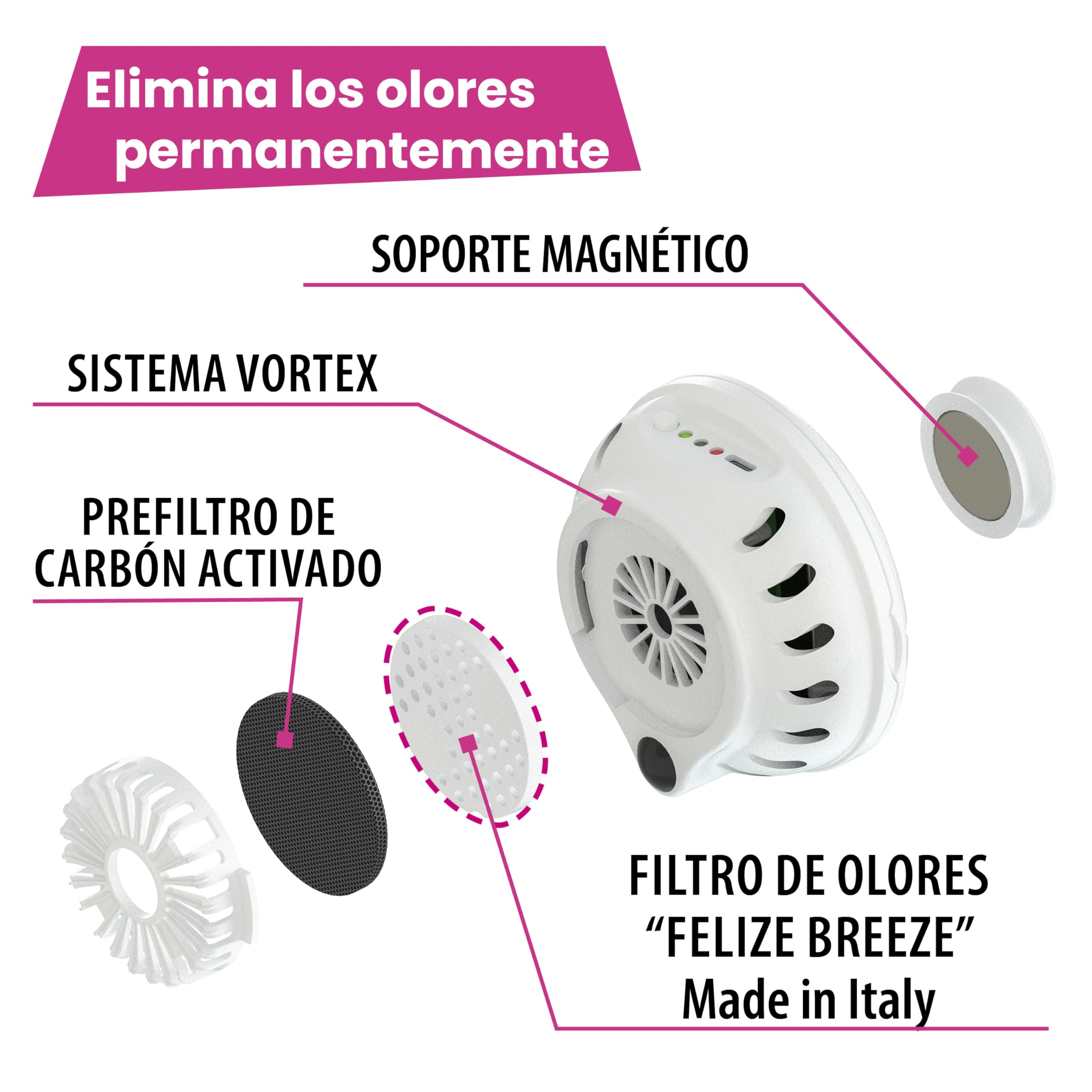 Ferplast GENICAIR Eliminador de Olores Electrónico Arenero Cerrado Gato, Neutraliza Permanentemente los Malos Olores, Fijación con Imán, Ventilador Silencioso, Cable USB y Filtro Antiolores incluidos