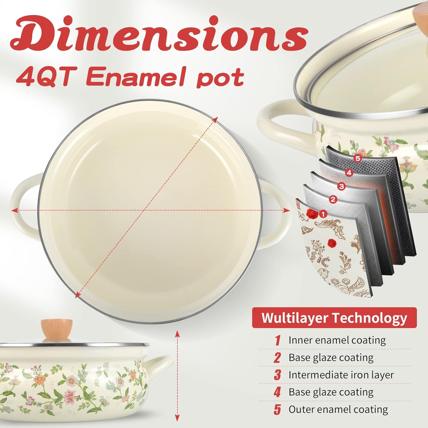 Enamel Stock Pot with Lid, Floral Retro Cooking Pot for Stove Non Stick Soup Pot, Induction Pasta Pot, All Stove Compatible (STYLE1)