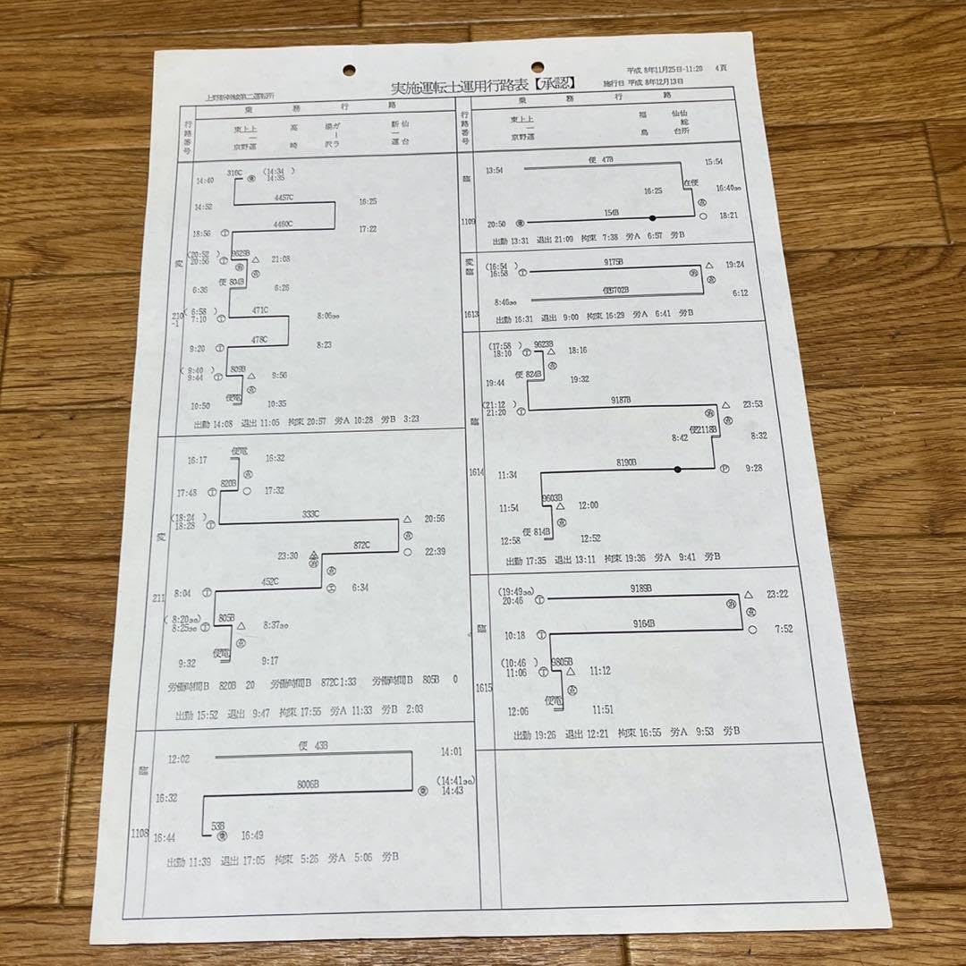 c*e様 新幹線運転用線路図 2冊セット Amazon.co.jp: 実施運転士運用行路表・新幹線第二運転所 : おもちゃ