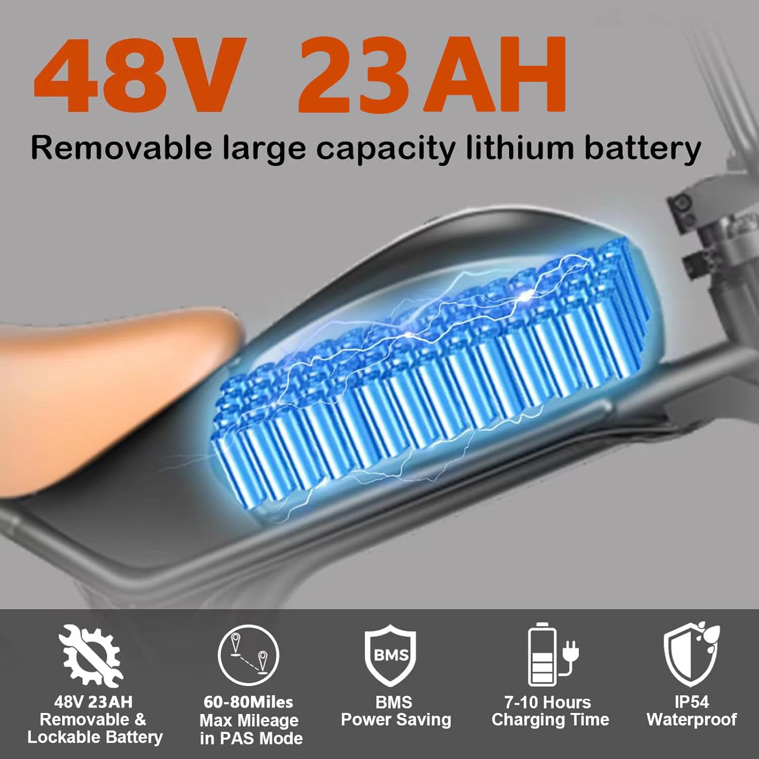 LONG SENG Electric Bike for Adults?2000W Dual Motor Ebike?Ebike Fat Tire with 48V/23Ah Removable Battery?Youth Electric Bike,Adult Electric Dirt Bike…