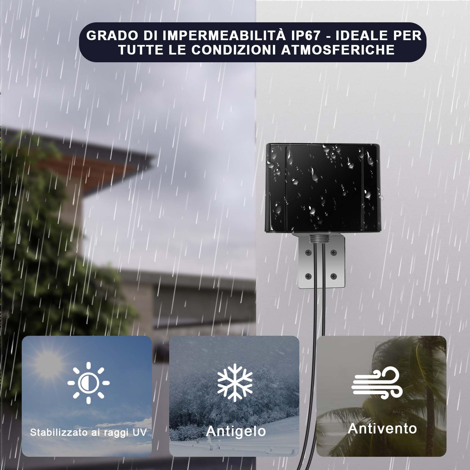 Maswell Antenna WiFi Outdoor 4X4 MIMO, Omni 2.1-7.2GHz Wi-Fi Router Antenna esterna per camper WiFi 6E/7 Bluetooth IoT ZigBee WiMax, prolunga cavo equivalente LMR195 con RP-SMA