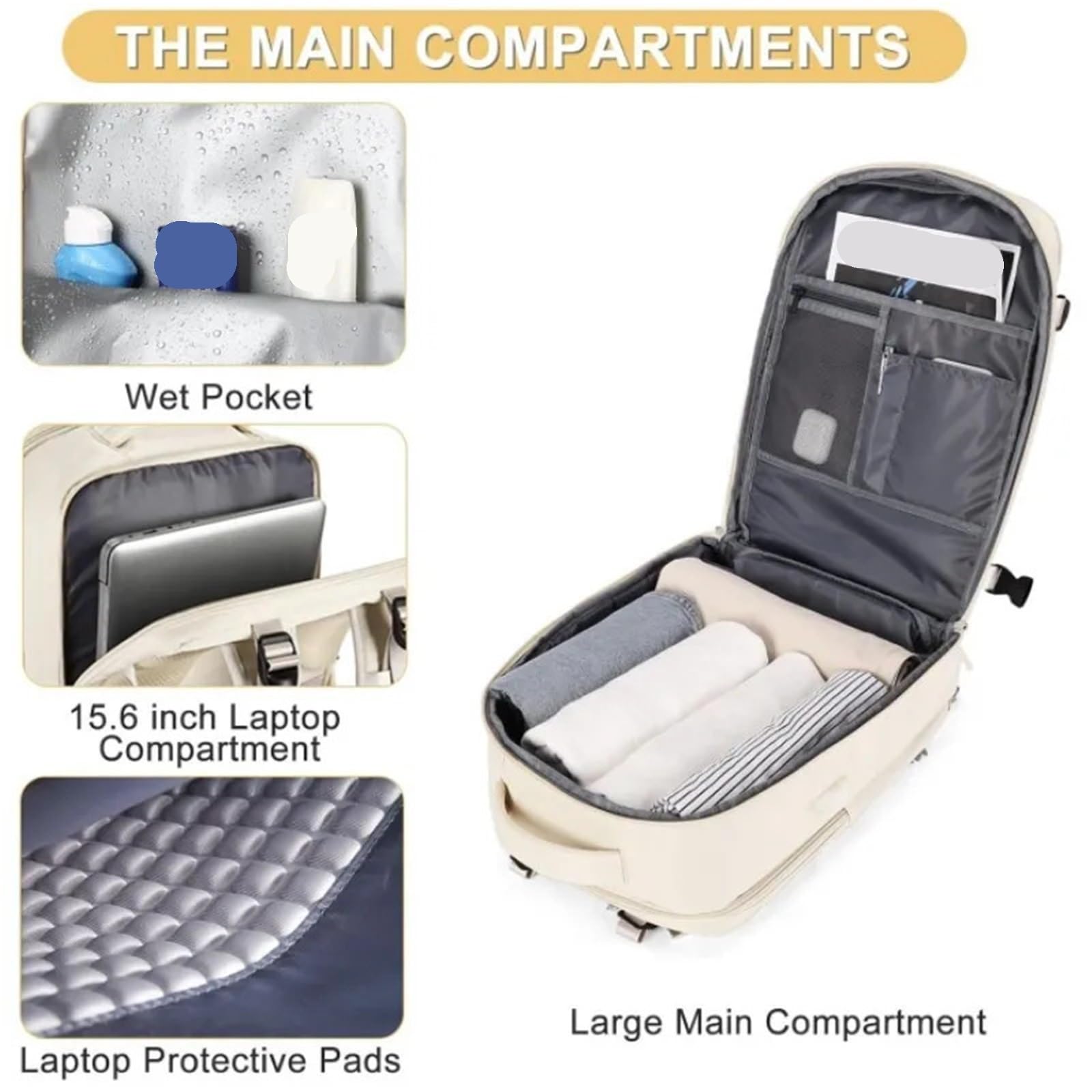 Handgepäck Handgepäck Reiserucksack Kabinentasche Reise Laptop Rucksack Flugzeug Handgepäck