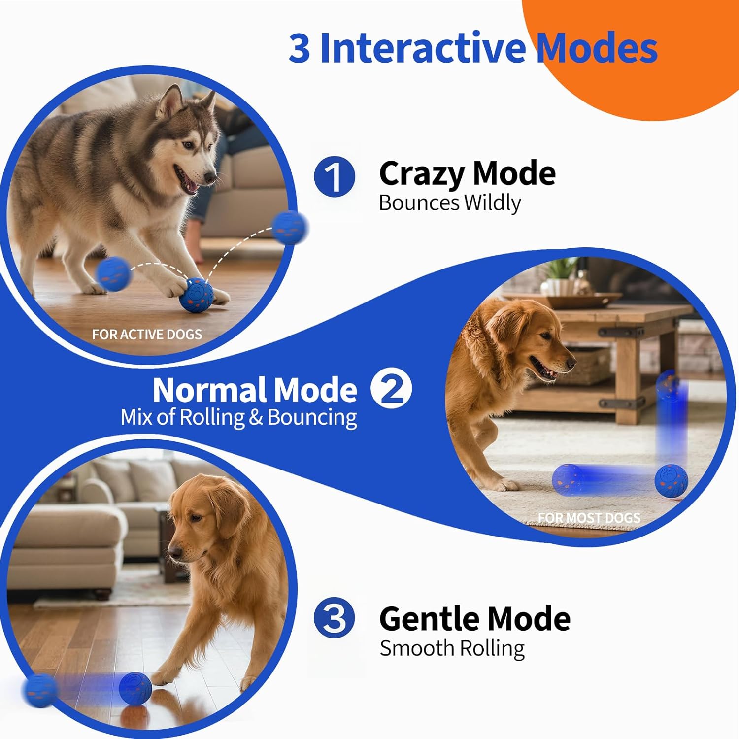 Dog Toys for Medium Large Dogs to Keep Them Busy, Smart Interactive Dog Balls with Automatic Moving Bouncing Vibrating for Enrichment, Mental Stimulation, Anti Boredom, Blue - Image 3