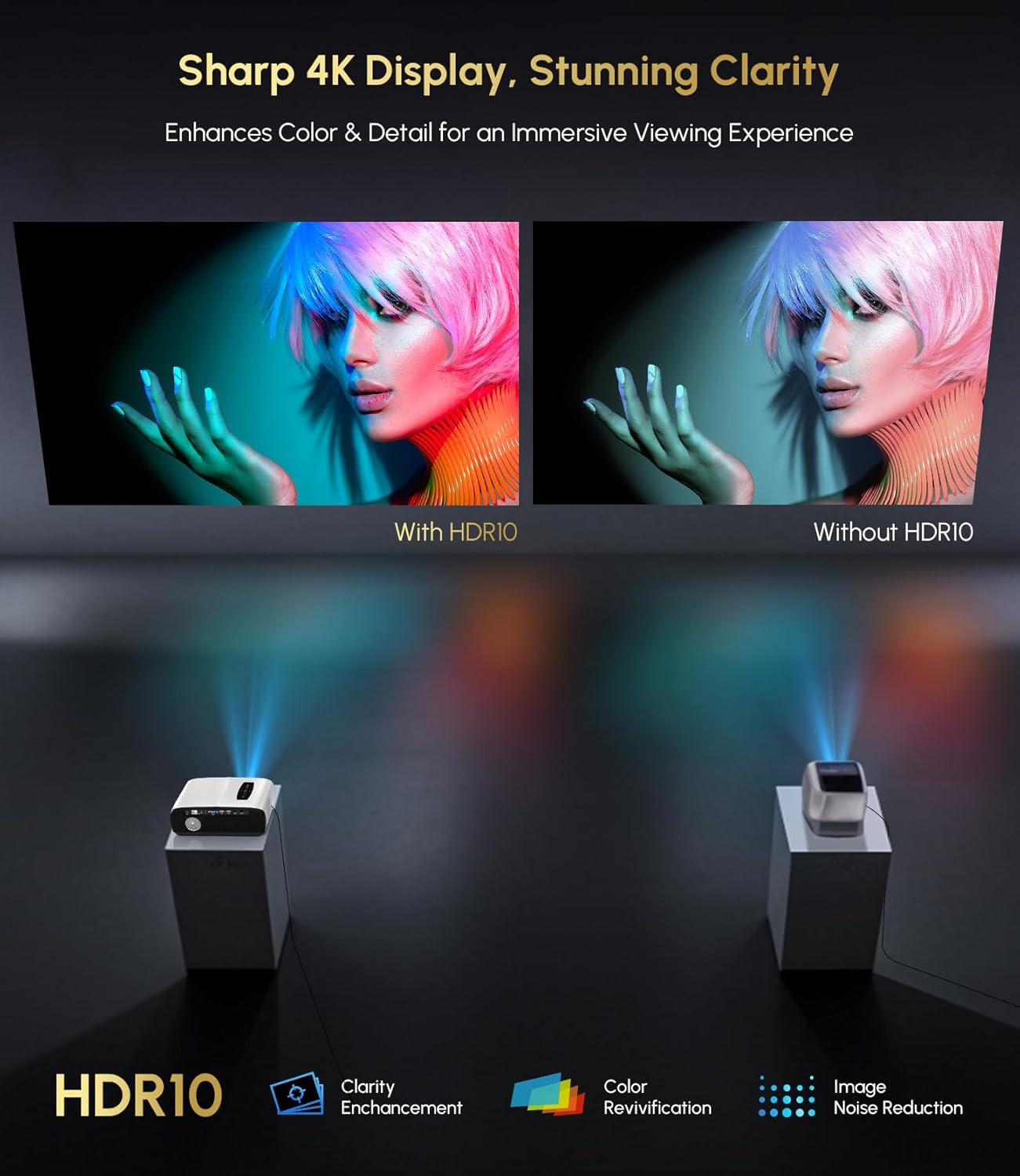 4K Projector Display Features