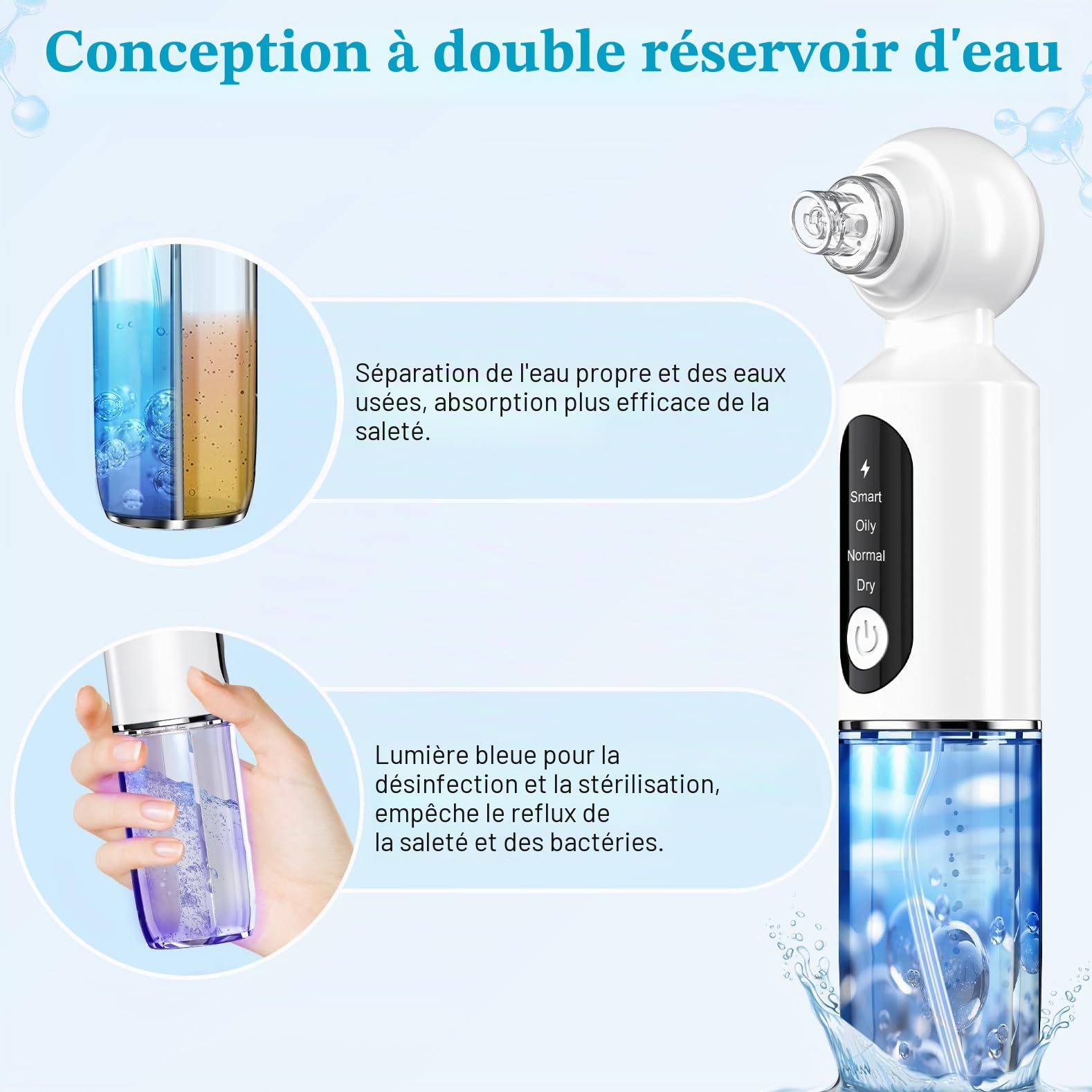 Aspirateur Points Noirs, Extracteur Points Noirs Visage, 4 Modes, 6 Sondes, 75 kPa Super puissance d'aspiration pour le Nettoyage du Visage, Traitement de l'acné et Soins de la Peau