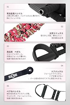 Amazon.co.jp: INNSTAR 調節可能で多機能な筋トレチューブ