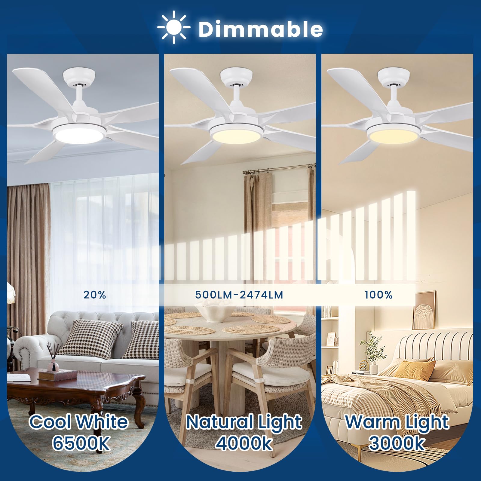 Newday Ventilatore da Soffitto Bianco, 142cm Ventilatore da Soffitto con Luce e Telecomando Silenzioso, Pala Soffitto con Luce Dimmerabile, Ventola Soffitto Grande con 5 Pale, Funzione Memoria