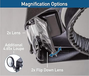 SE Illuminated Dual Lens Flip-in Head Magnifier, Head Magnifier, Tools for Repair & Precision Work, Adjustable Headlamp, 4.5X Loupe Magnifying, Black