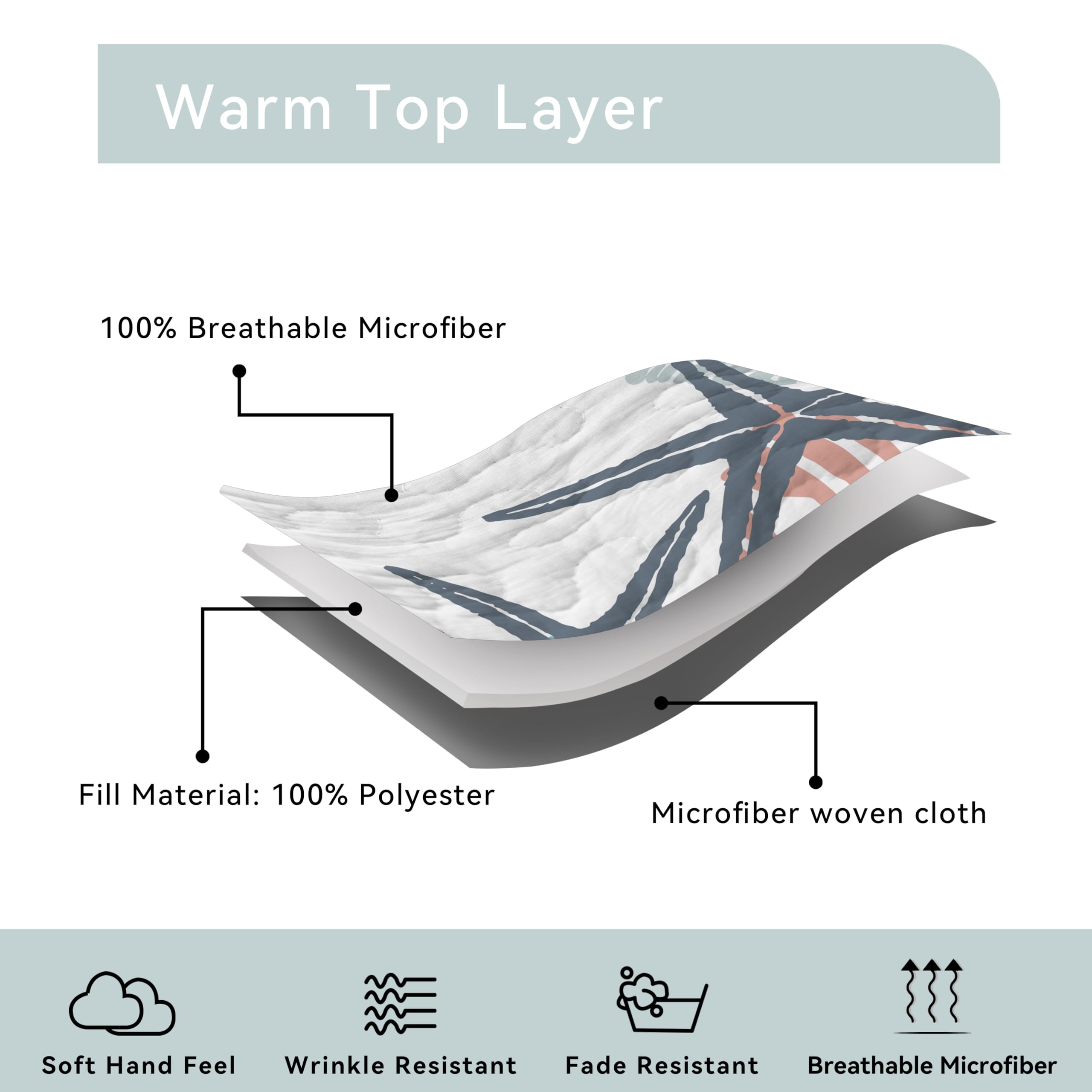 weesire Coastal Bedding Quilt Queen Size with 2 Shams, Nautical Beach Bedspreads Navy Blue Ocean Coastal Coverlet Sets Summer Comforter Set for All Season, 90x96