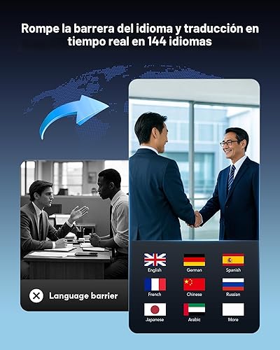 Miniatura 3 de Auriculares de traducción AI en 144 idiomas en tiempo real de 2 vías con traductor de voz, Bluetooth 5.4 OWS comodidad de oído abierto, música