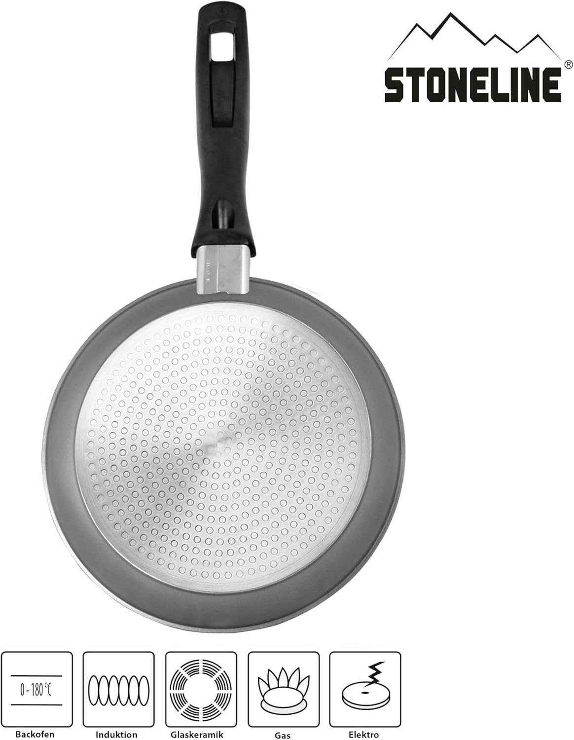 Warimex 10640 Pair of Stoneline Lidless Aluminium Frying Pans with Non-Stick Coating (Suitable for All Flame Types + Induction), Diameter 20 and 26 cm