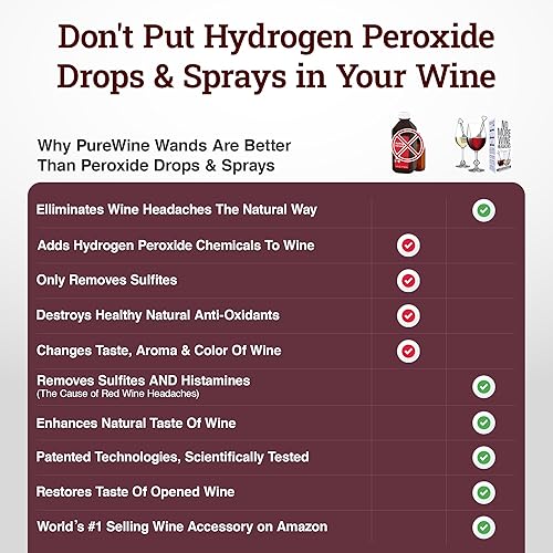 Miniatura 3 de PureWine Wand Technology - Filtro de histamina y sulfito purificador alivia las alergias al vino y los dolores de cabeza agitar el vino - Paquete de