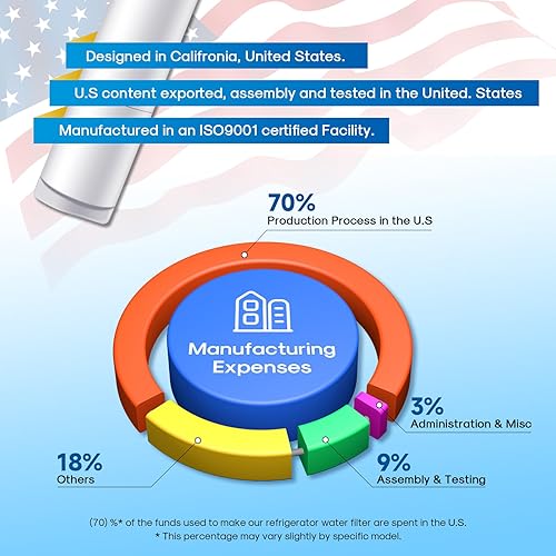 Miniatura 9 de Reemplazo 5231JA2006A para LG LT600P, 5231JA2006B, Kenmore 46-9990, 5231JA2006F, R-9990, 5231JA2006E, LFX25975ST, LFX25960ST, EFF-6003A, LFX239