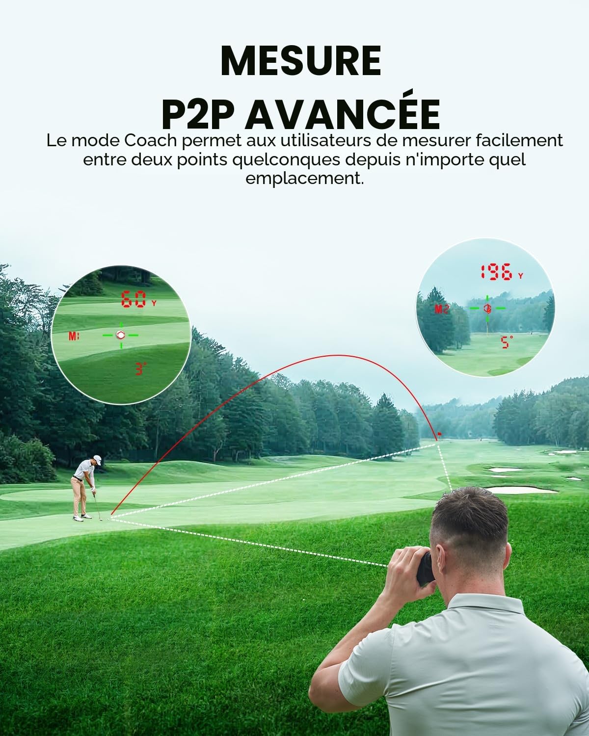 Haut de Gamme de Poche avec IP65 étanche, 1000 Yards telemetre Golf Rechargeable, 0.1S Rapide Drapeau de Verrouillage de Vibration pôle, telemetre Laser Golf (Black)