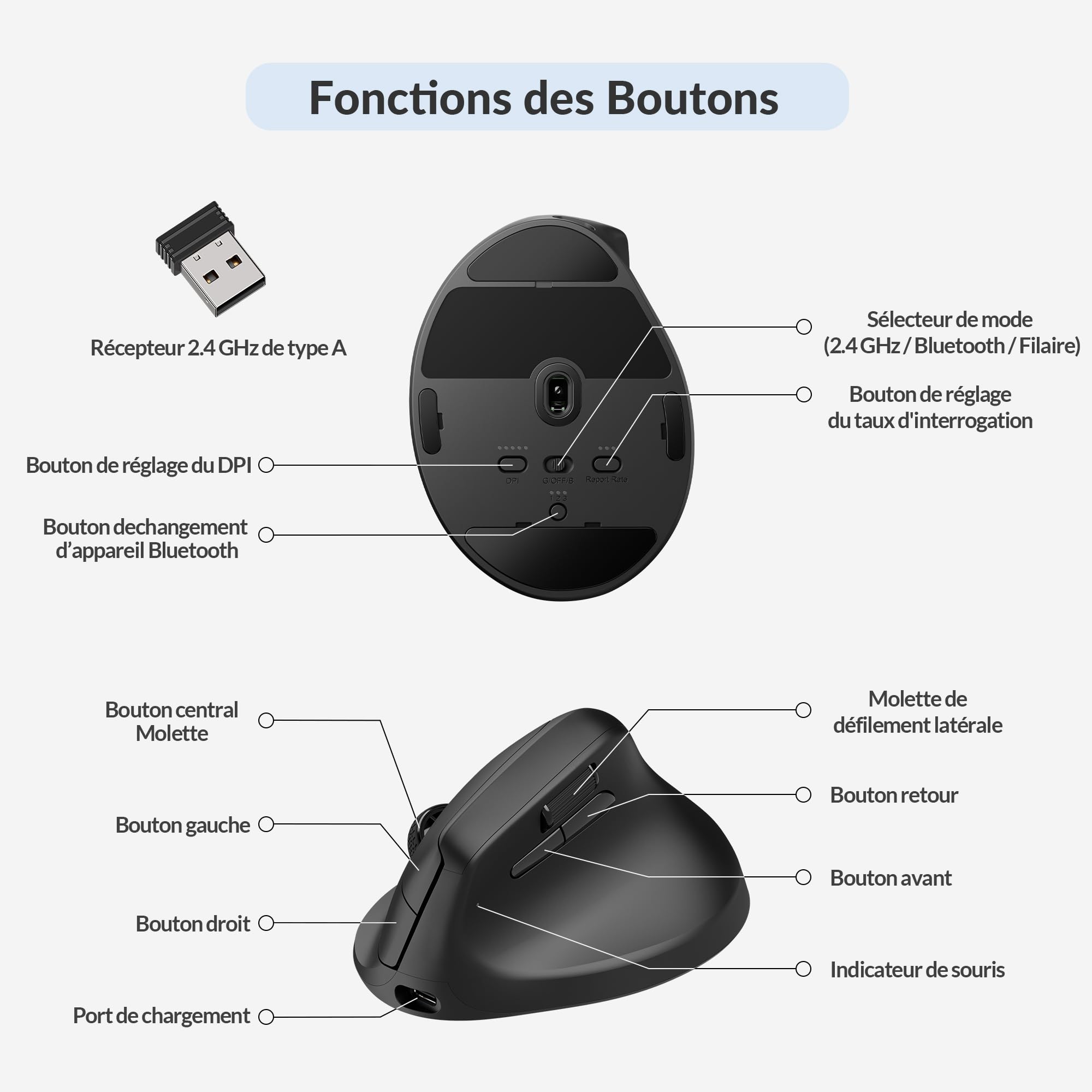 Keychron M5 Souris Verticale Ergonomique, 30000 DPI, 750 IPS, Récepteur 2.4 GHz/Bluetooth 5.3/USB-C, 600 mAh Batterie, Souris Gaming sans Fil Programmables pour Windows/macOS/iPadOS - Noire