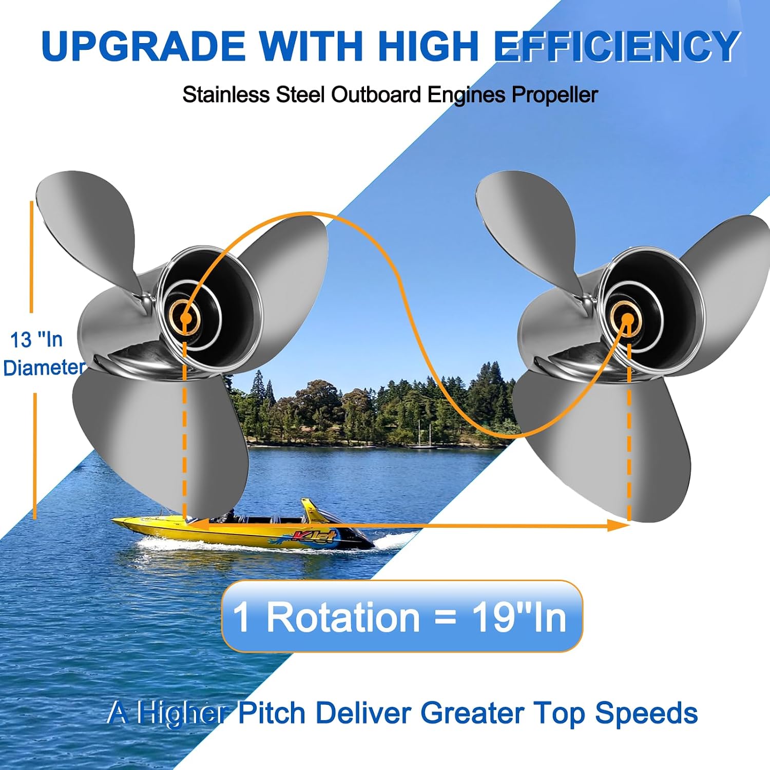 Upgrade 13 X 19 Stainless Steel Outboard Propeller OEM 58100-94561-019 fit Suzuki Engines 50-140HP 3 Blades 15 Spline Tooth Boat Prop RH