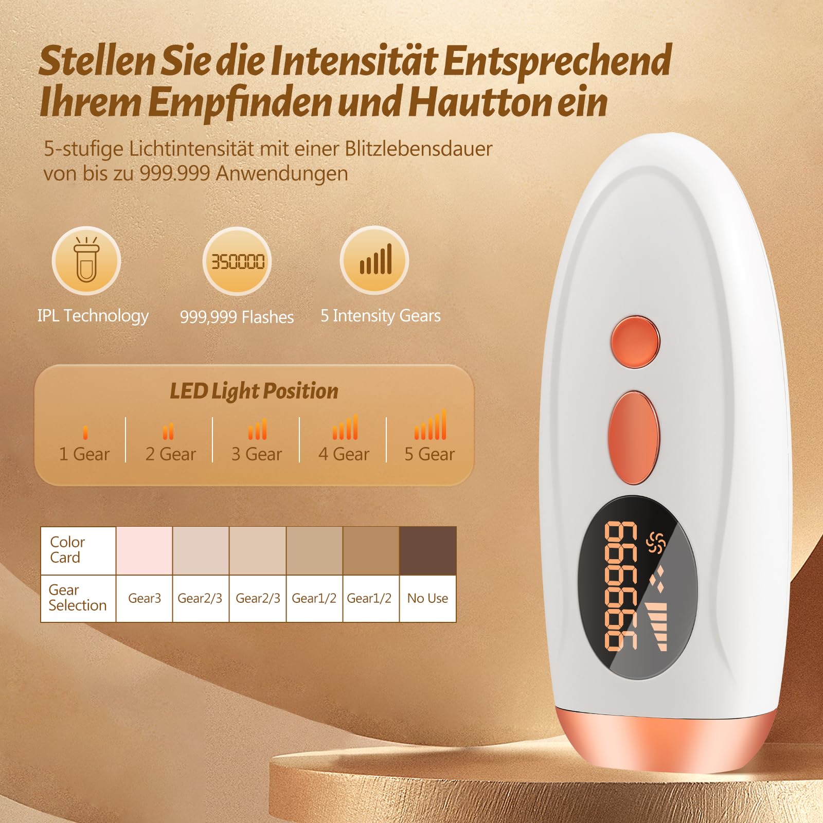 IPL Depilazione - Depilazione indolore e permanente con luce pulsata intensa (IPL) per viso e corpo, ideale per uso domestico, bianco