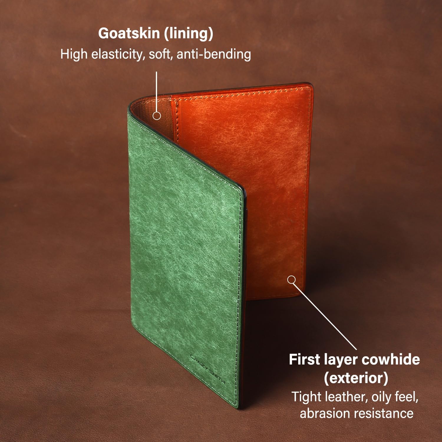Handmade Genuine Leather Passport Holder, Travel Wallet Cover with Card Slots, First Layer Cowhide & Goatskin, Slim Passport Case (Green)