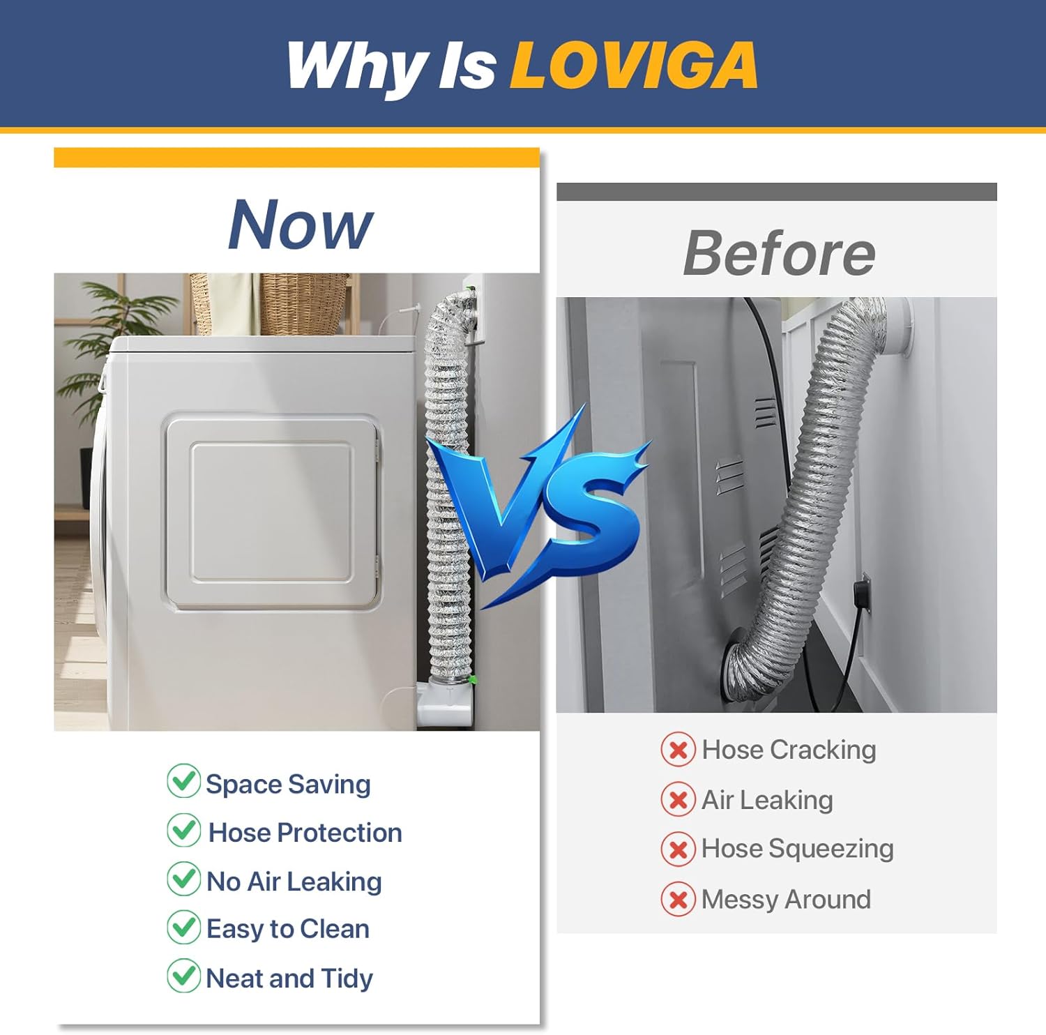 LOVIGA 90 Degree Dryer Vent Elbow with Dryer Vent Wall Plate & Hose, Space Saving 4 Inch Dryer Vent Connector Kit, Easy Install Snap-on Dryer Vent Kit for Tight Space
