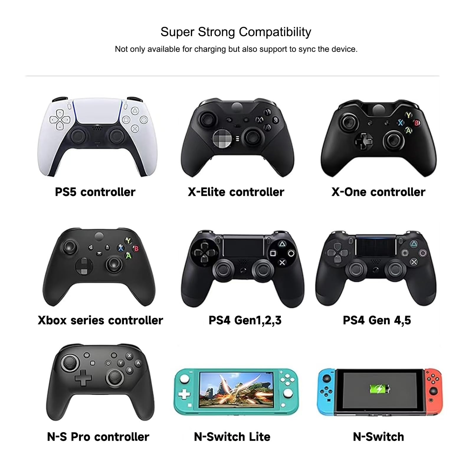 Confezione da 2 cavi per controller PS5 da USB A a USB tipo C per ricarica rapida da auto per iPhone 16 15 Pro Max 15 16 Plus, Xbox Series X/S/Elite Series 2, Playstation 5 Pro, cavo di ricarica