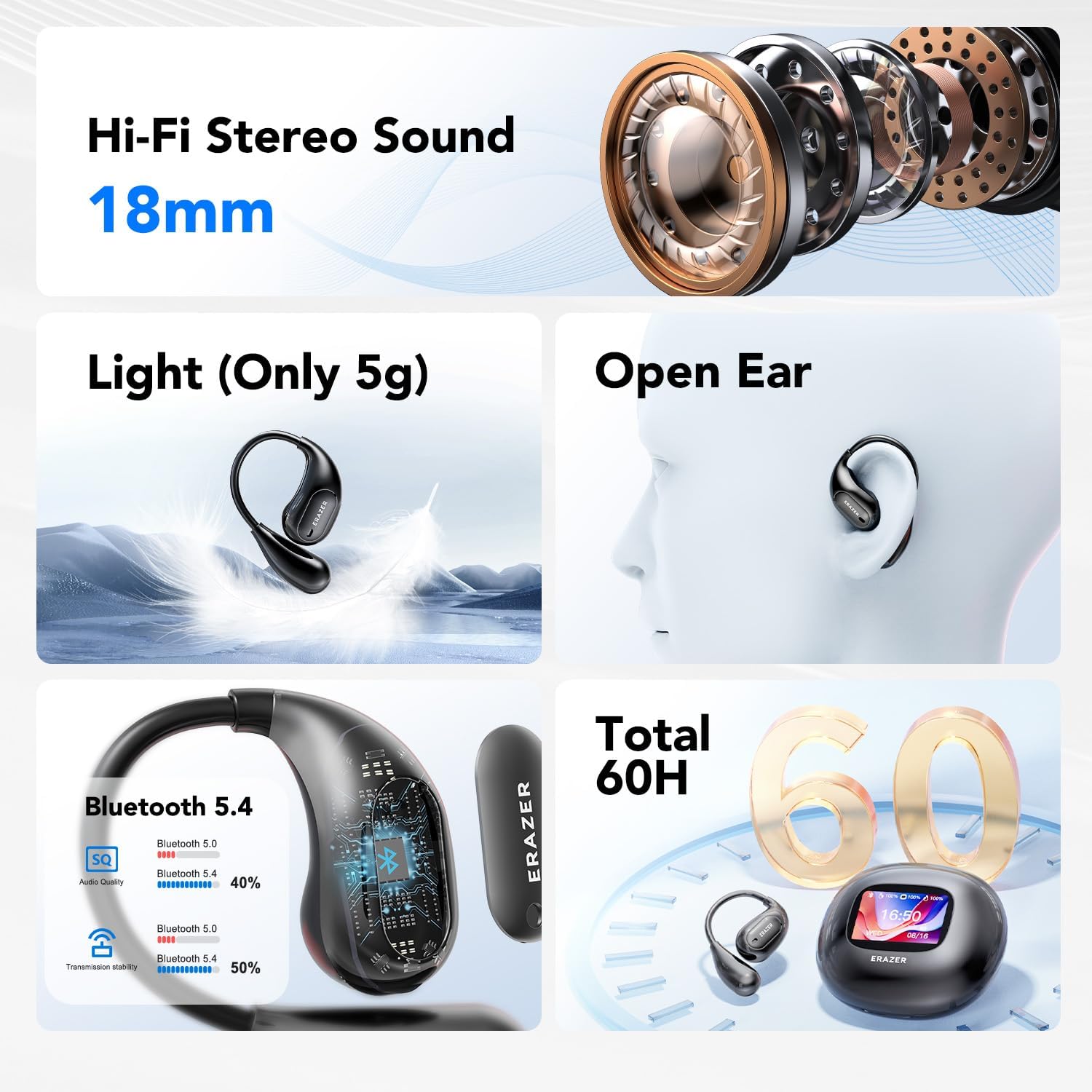 ERAZER XP7 earbuds highlighting Hi-Fi Stereo Sound, Bluetooth 5.4, Open Ear design, and 60-hour total battery life