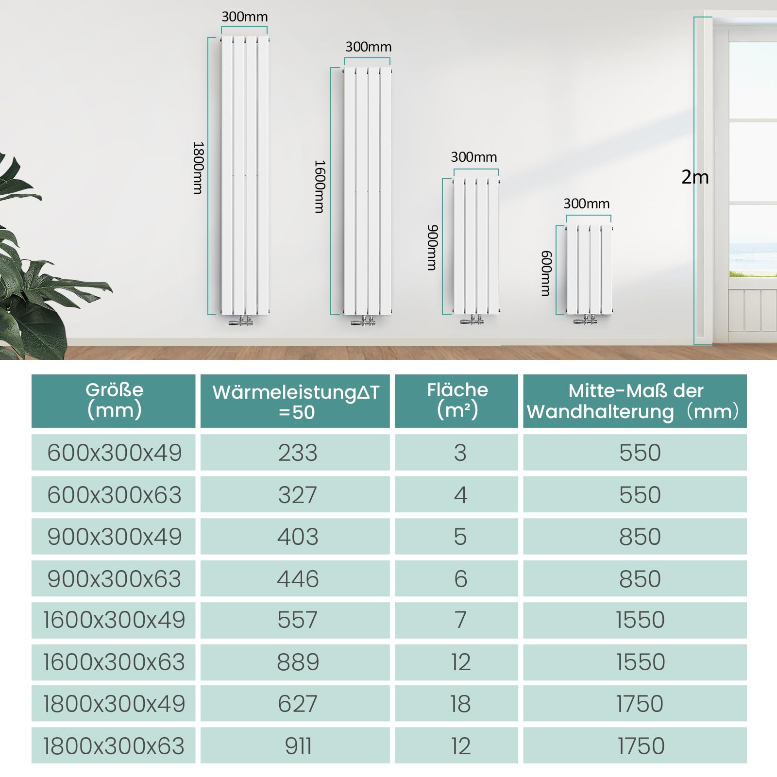 EMKE Design Heizkörper Klein 600x304 mm Vertikal Flachheizkörper mit Mittelanschluss Weiß Paneelheizkörper 210W