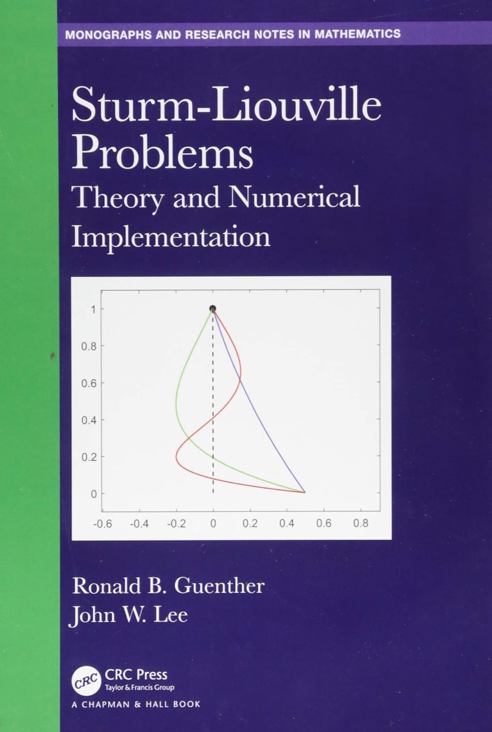 SturmLiouville Problems Theory and Numerical Implementation (Chapman