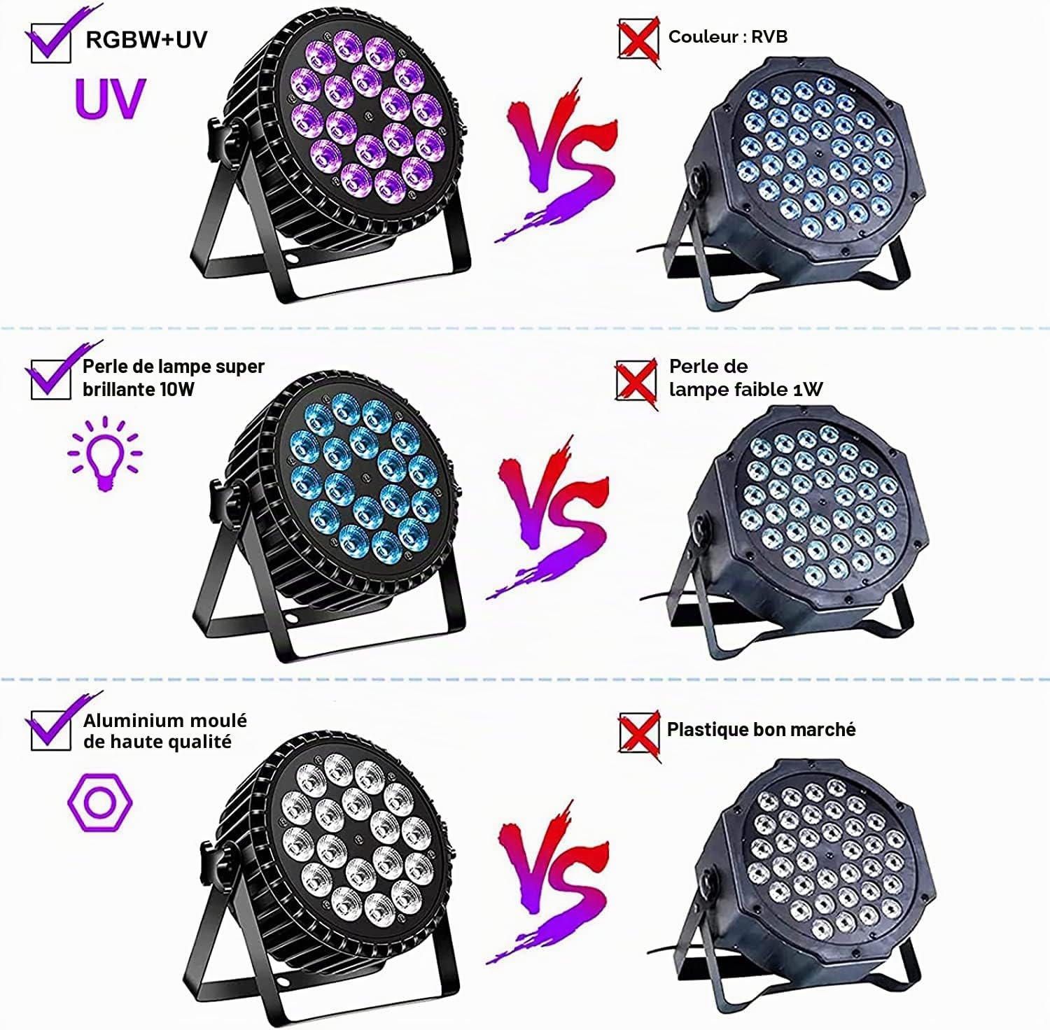 4 pièces 200W LED Par DJ Projecteur RGB UV noire lumière disco DMX512/ Aotu/son activé Éclairage de scène pour Fête DJ Bar Noël Halloween Mariage（Expédition depuis l'allemand）