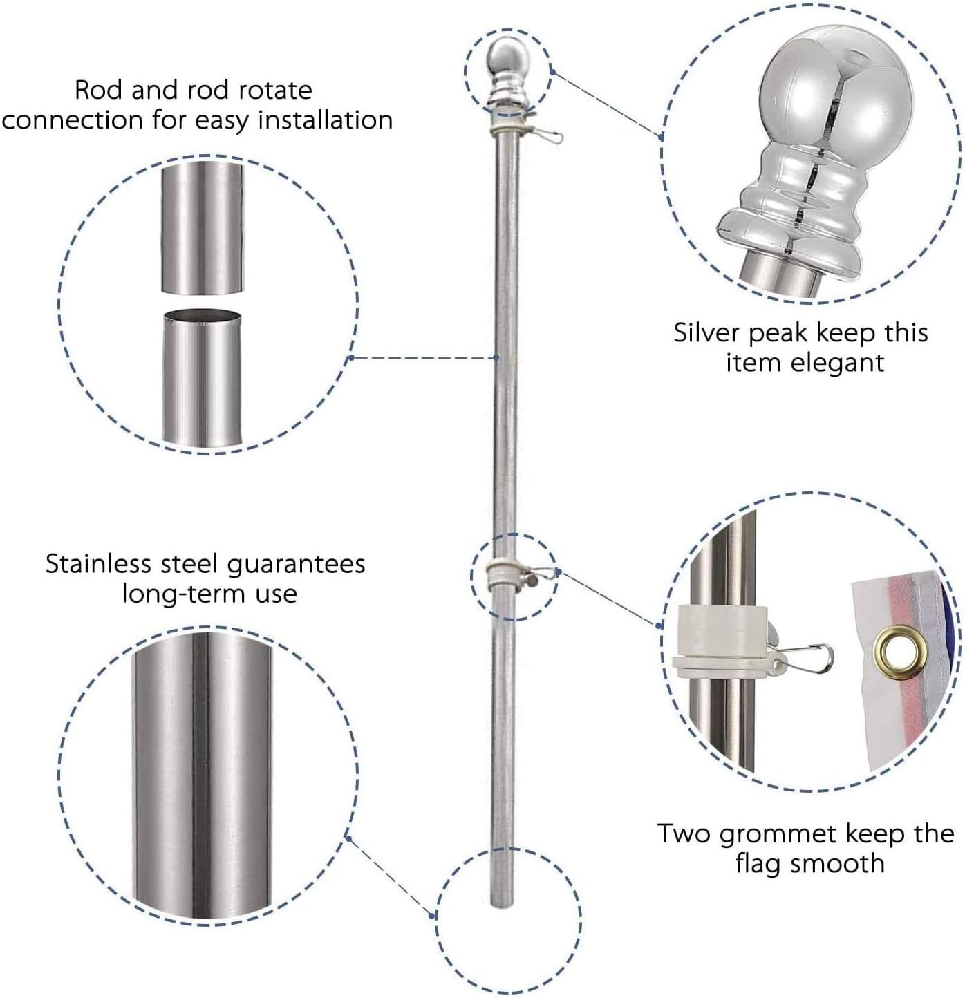 MIYA Flag Pole - 7 FT Flagpole Kit for American Flag - Stainless Steel Professional Flag Pole for House Garden Yard - Residential or Commercial Flag Pole with Two-Position Silver Bracket