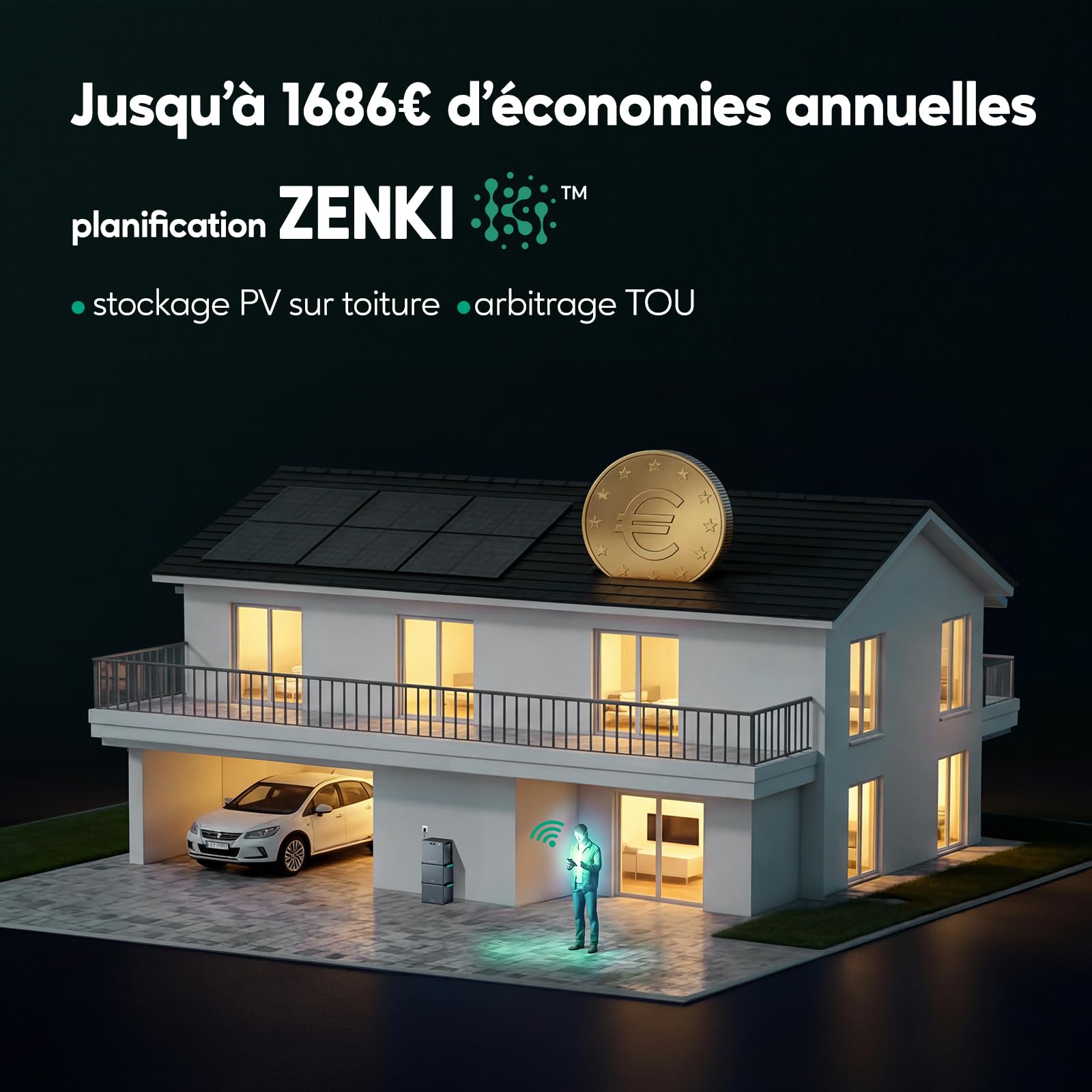 Zendure SolarFlow 2400AC+ +SM3CT, Stockage AC 2400W Extensible à 16.8kWh, 100% Compatible Installations Solaires Existantes, Plug & Play, Secours 2400VA