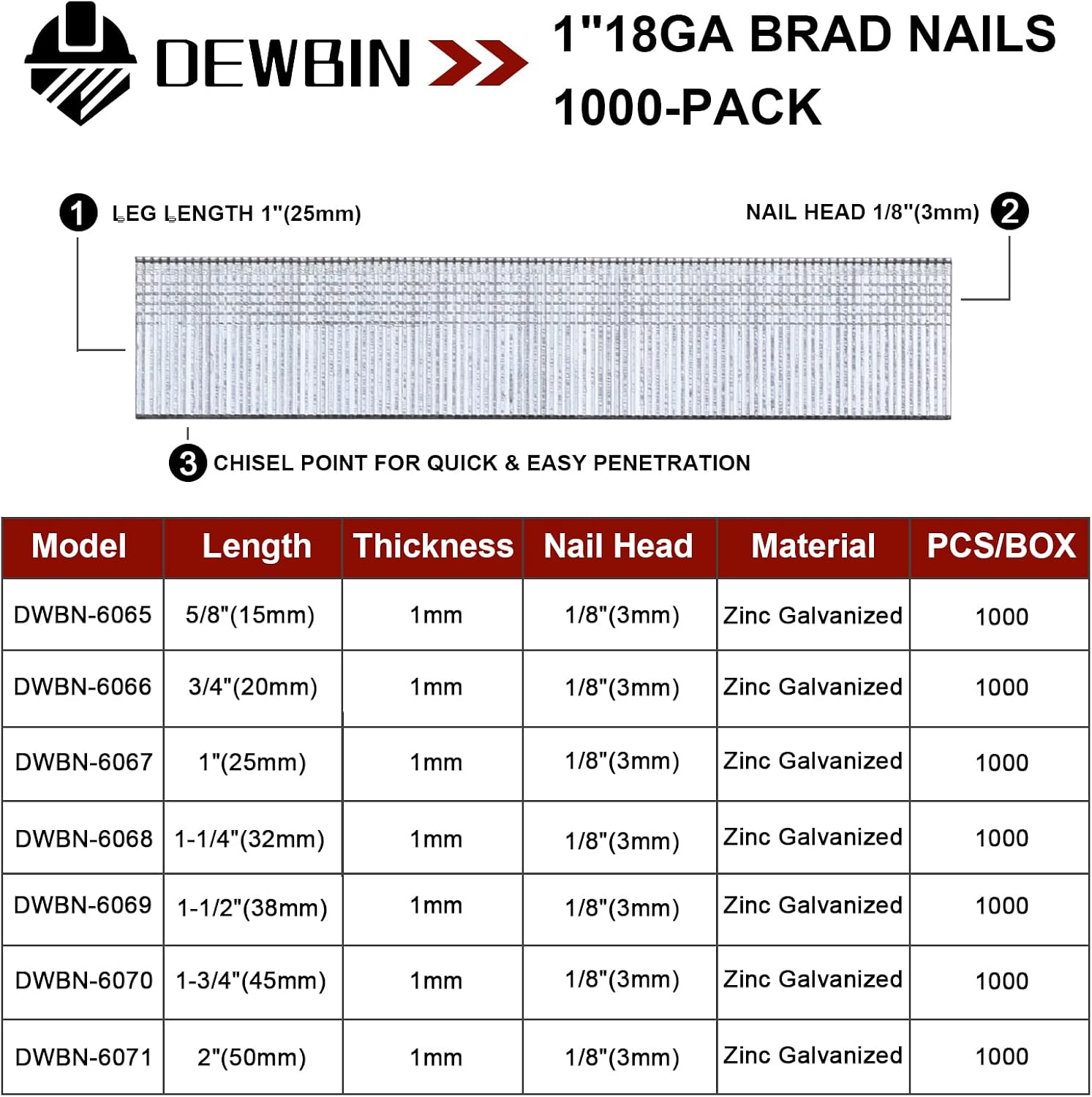 18 Gauge Brad Nails, 1000 Counts 1-inch 18 GA Brad Nails, Galvanized Nails for Nail Gun, Finishing Nail Gun Nails for Pneumatic, Electric Brad Nailer Gun thumbnail