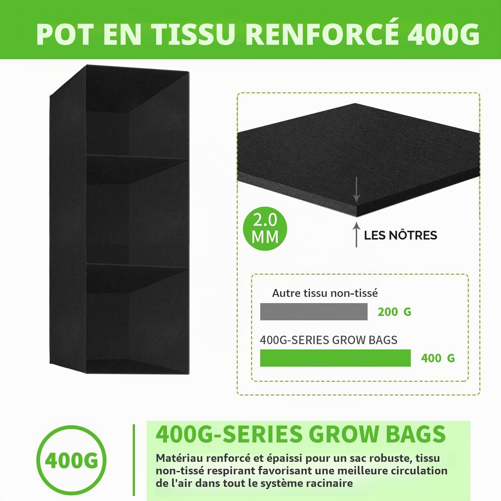 ANGELIOX Lot de 2 Sacs de Culture rectangulaires à 3 Compartiments, 400 g en Tissu épais de 400 g, Pots de Fleurs carrés Non tissés pour Fleurs, légumes, Fruits, Pots de Culture avec poignées