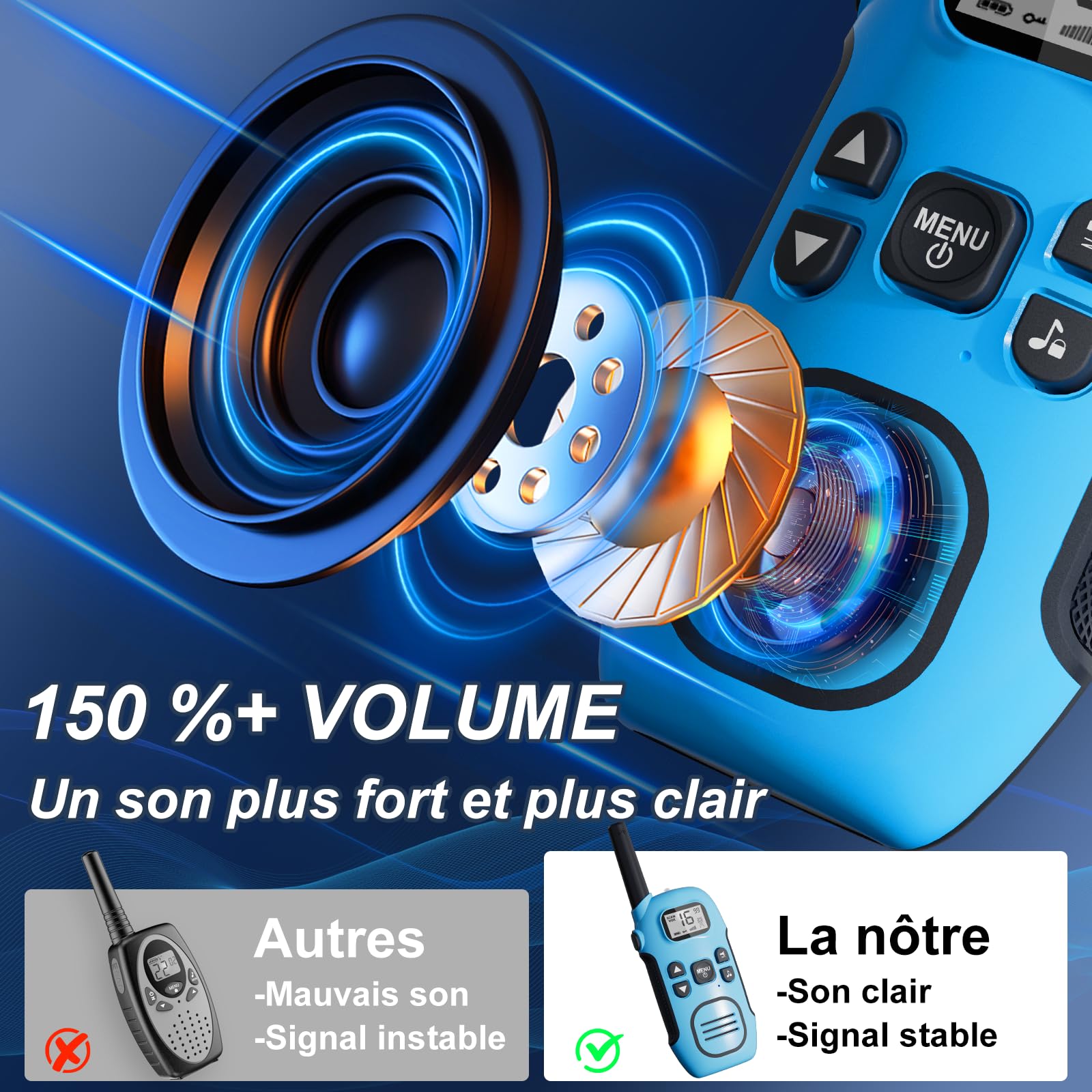 Talkie Walkie Enfants Rechargeable, Lot de 2 Longue Portée 3 KM Talkies-Walkies, 16 Canaux VOX et Lampe Torche, pour Jeux en Extérieur, Camping et Randonnée, Jouet Cadeau pour Filles et Garçons