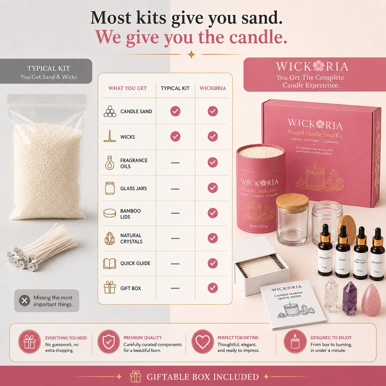 Kit di sabbia per candele perlate, 510,3 g, sabbia per candele con