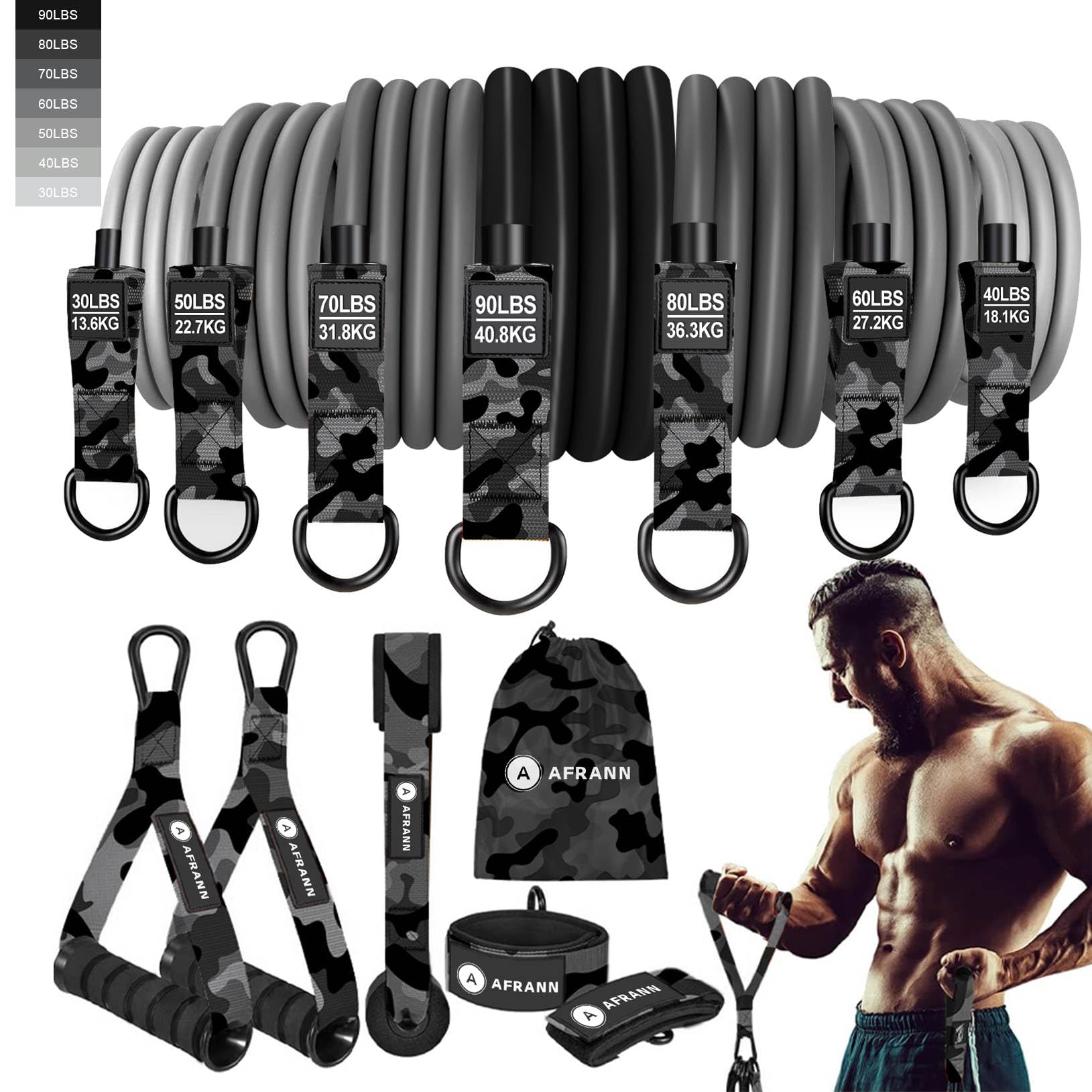 7-in-1 Resistance Band Set with Door Anchor: 350/420 lbs - Complete Exercise Equipment for Home | Diverse Workout Equipment Home Gym | Ideal for Strength Training & Fitness