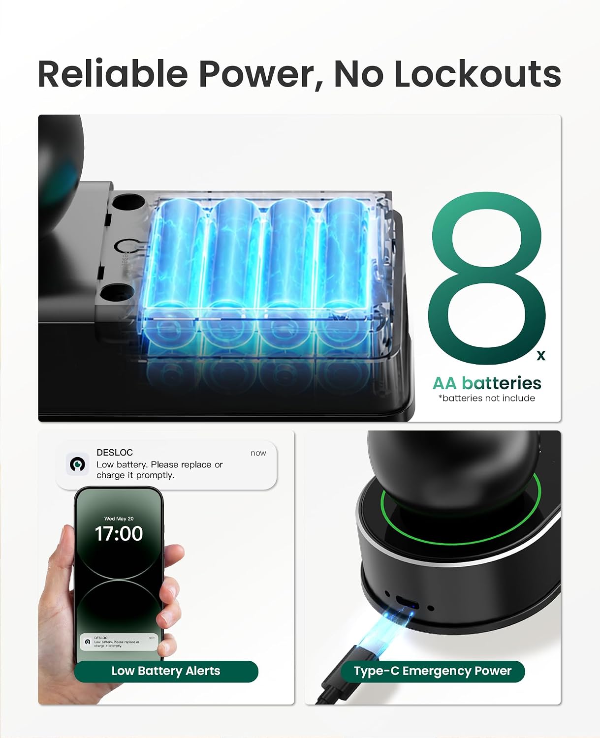 DESLOC D212 Fingerprint Door Knob with WiFi, Smart Keypad Lock for Bedroom, Office & Apartment, Keyless Entry Door Lock with App Control & Auto Lock 7 71VjzATSChL. AC SL1500