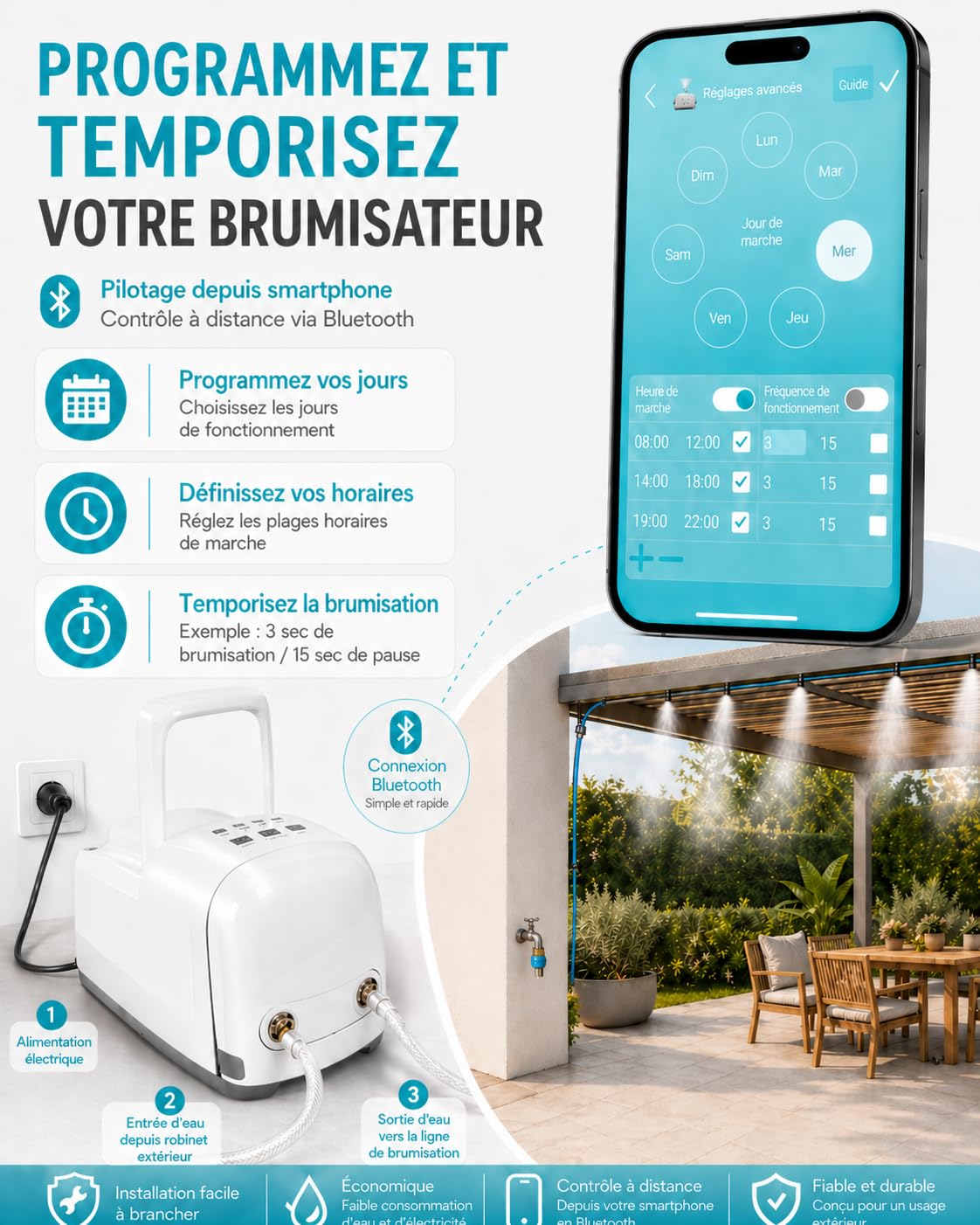 O'FRESH Brumisateur Terrasse Exterieur Haute Pression 20 Buses INOX - Système Brumisation avec Pompe Haute Pression Axiale 60 Bars - Capacité : 55 m² et Plus - Repousse Les moustiques et nuisibles