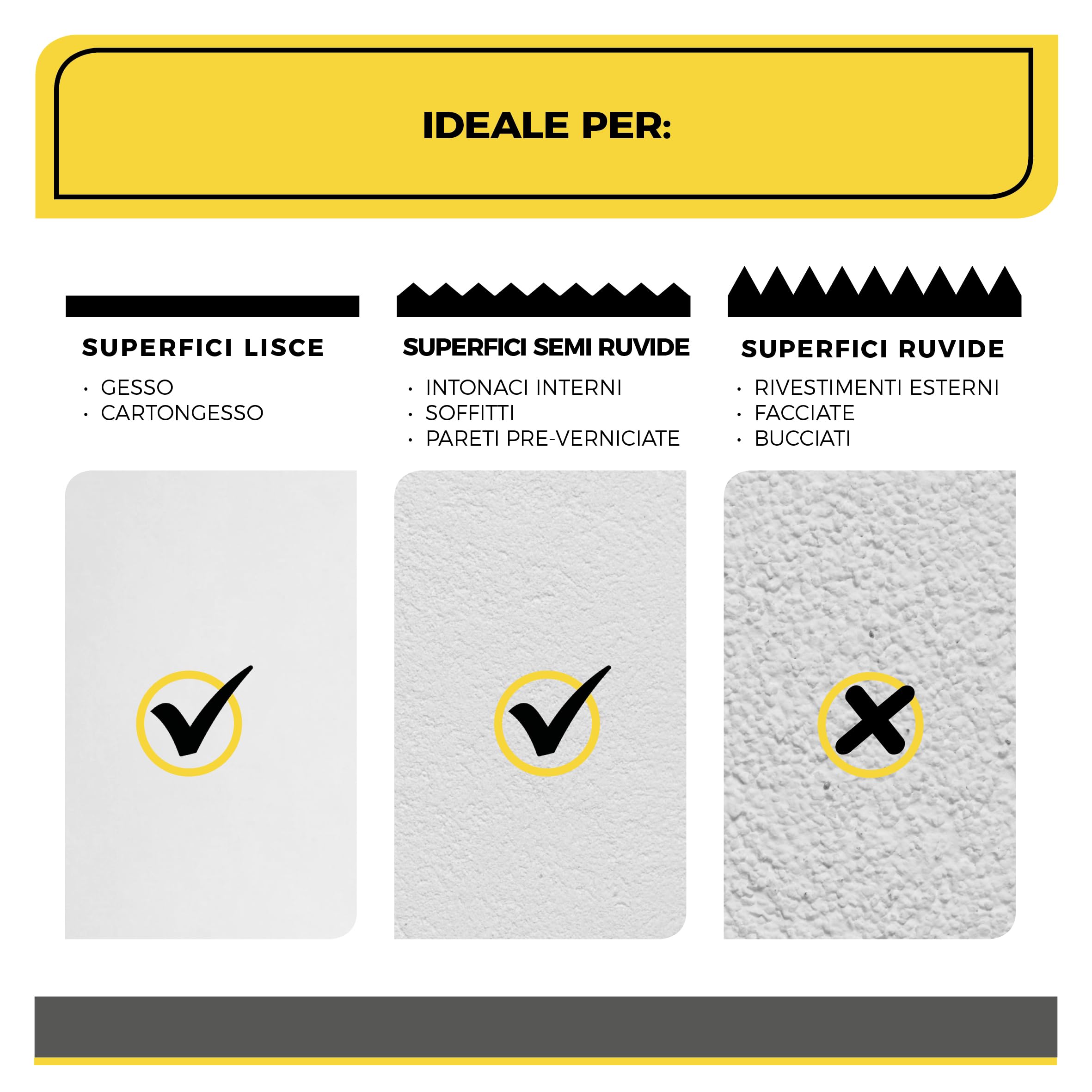 Boldrini Rullo Professionale per Stucco con Manico – 30cm – Made in Italy – Applicazione Stucco su Pareti e Soffitti – Alta Resistenza, Non Perde Peli