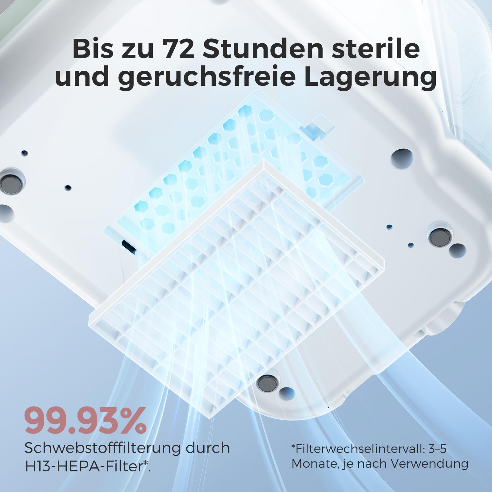 Momcozy Scaldabiberon Portatile, Riscaldamento Rapido e Lunga Durata della Batteria,Momcozy KleanPal Pro Lavabiberon elettrico per biberon 3-in-1: lavaggio, sterilizzazione e asciugatura per biberon