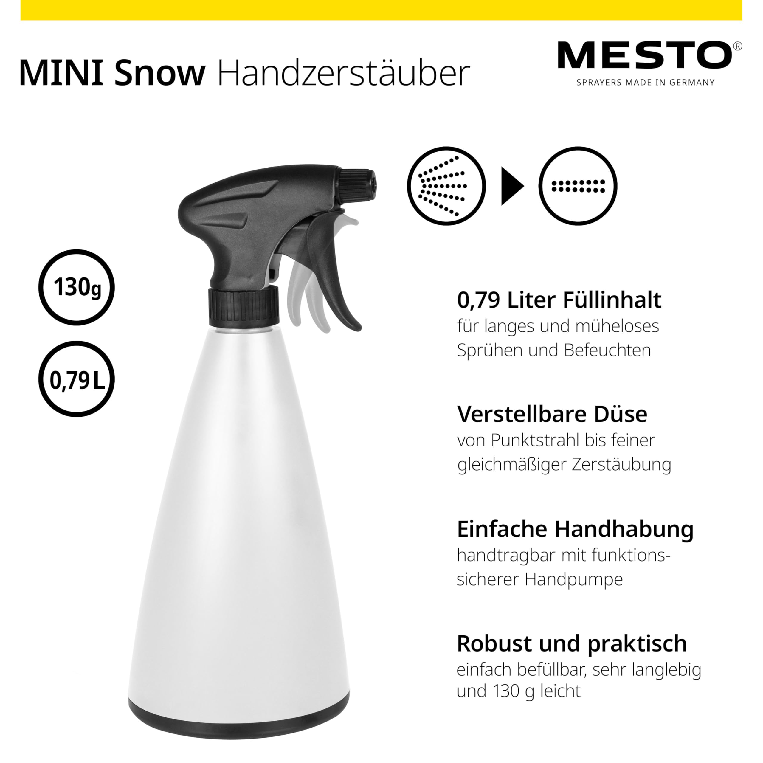 MESTO Lucky Snow Gießkanne 1L Set inkl. MINI Snow Handzerstäuber 0,79L | Sprühflasche & Giesskanne für Zimmerpflanzen & Garten | Bewässerung & Pflanzenpflege | Verstellbare Düse | Indoor & Outdoor