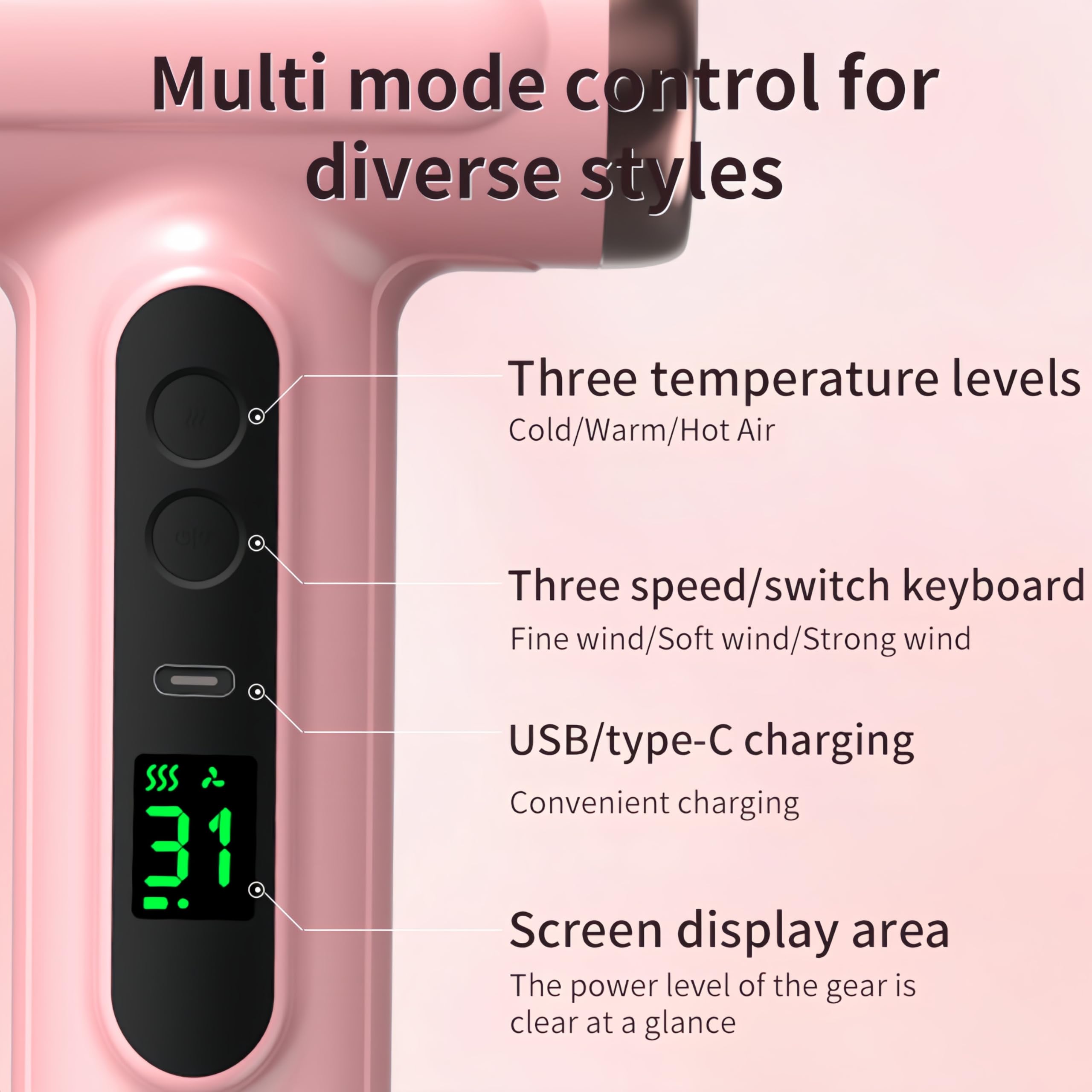 Bewinner Pro Reisefön - 3 Geschwindigkeiten & 3 Temperaturen Kabelloser Fön mit 15000mAh Tragbarer Haartrockner mit Digitalem Bildschirm für Frauen Camping, Rosa