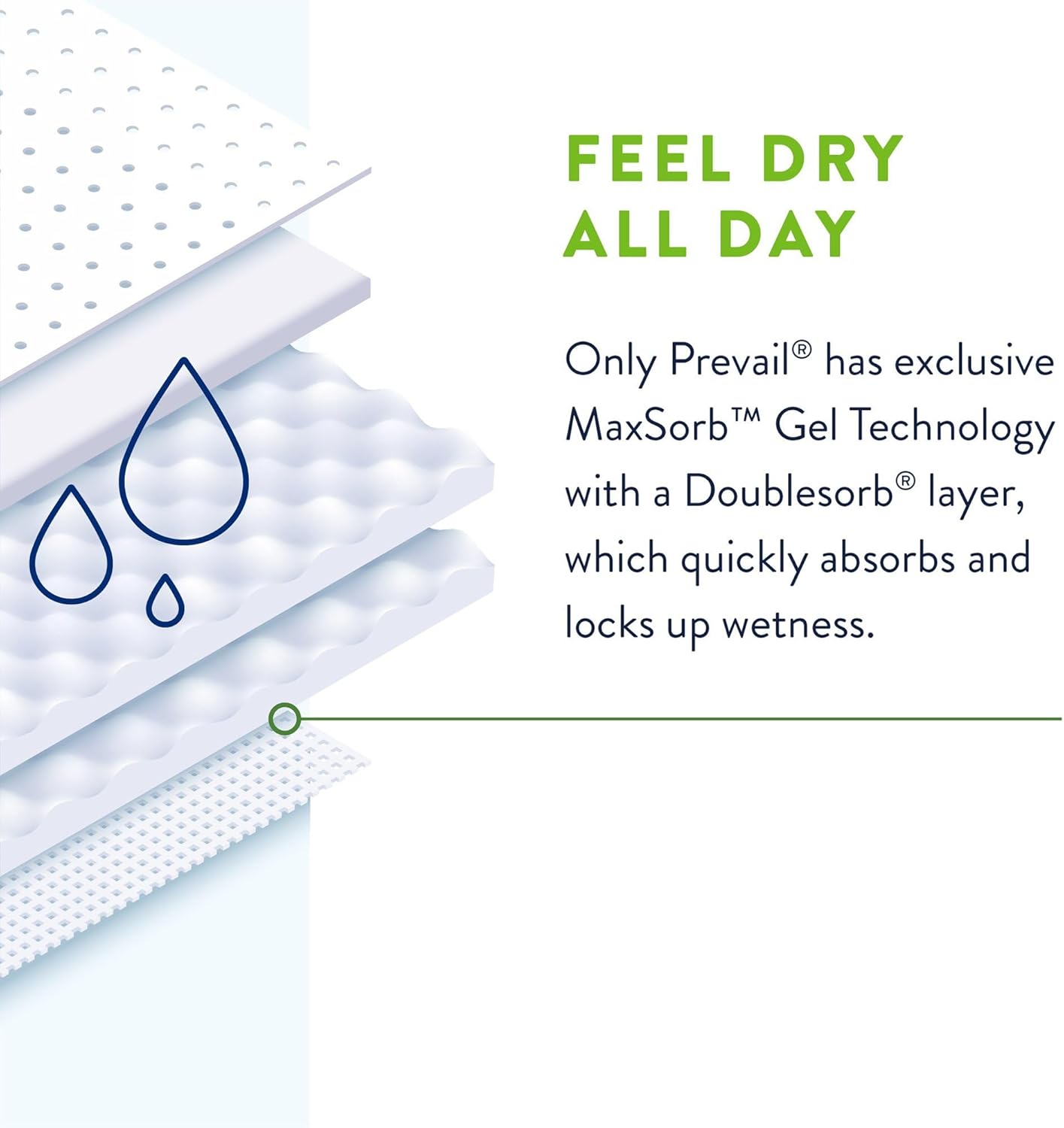 Prevail Incontinence Bariatric Brief with Tabs | Size C | Ultimate Absorbency | 32 Count