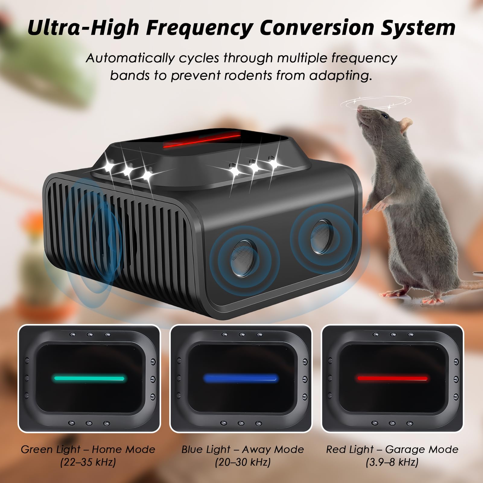 Ultrasons Souris et Rats, 360° répulsif à ultrasons avec 3 Modes de Fonctionnement, répulsif d'intérieur Contre Les rongeurs, Rats, tétranyques, Mites et Fourmis