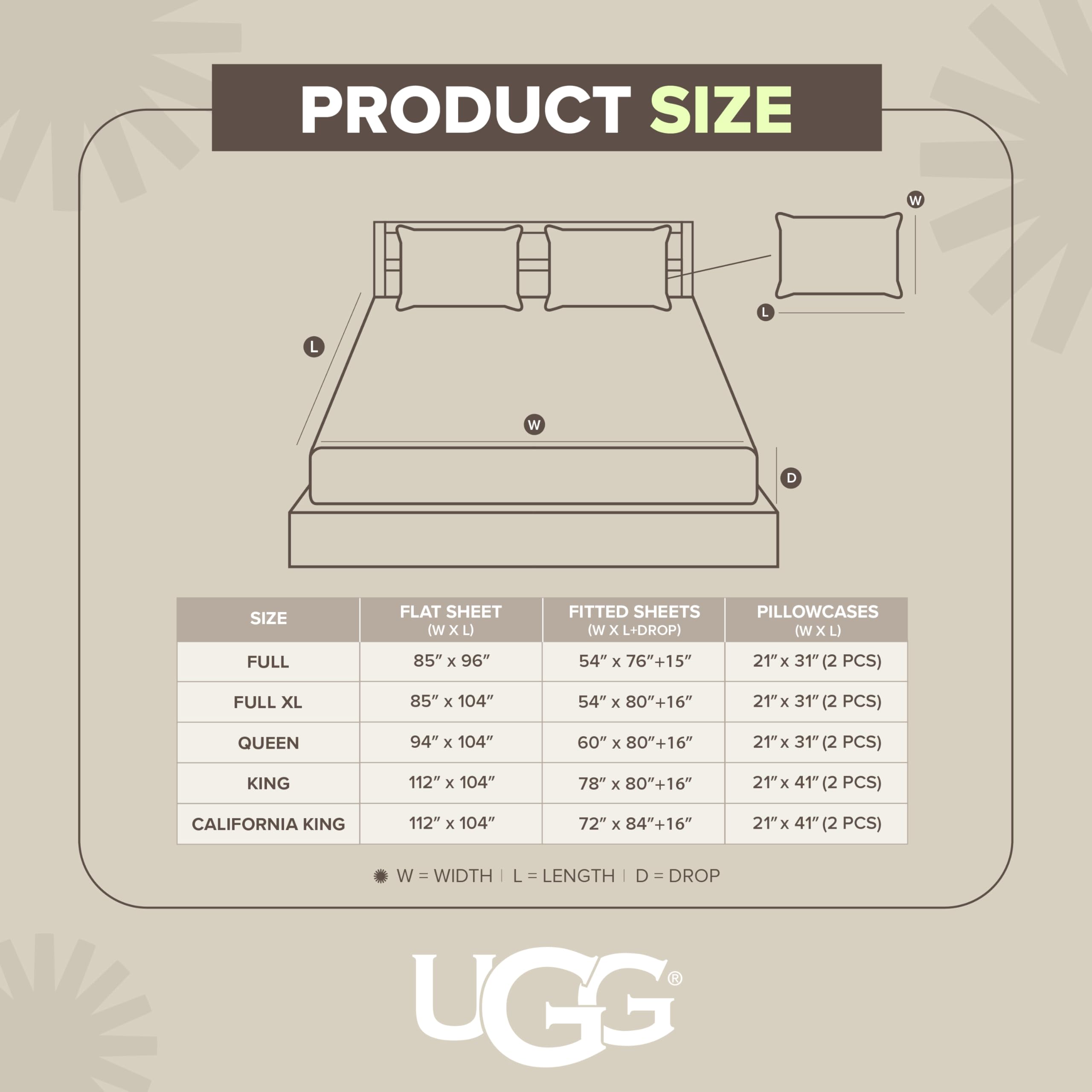UGG Hedi Juego de sábanas tamaño Doble, 4 Piezas, lujosas, refrescantes, con calce Profundo, Ropa de Cama prémium con 2 Fundas de Almohada, hipoalergénicas, Lavables a máquina, Juego de Cama Suave y