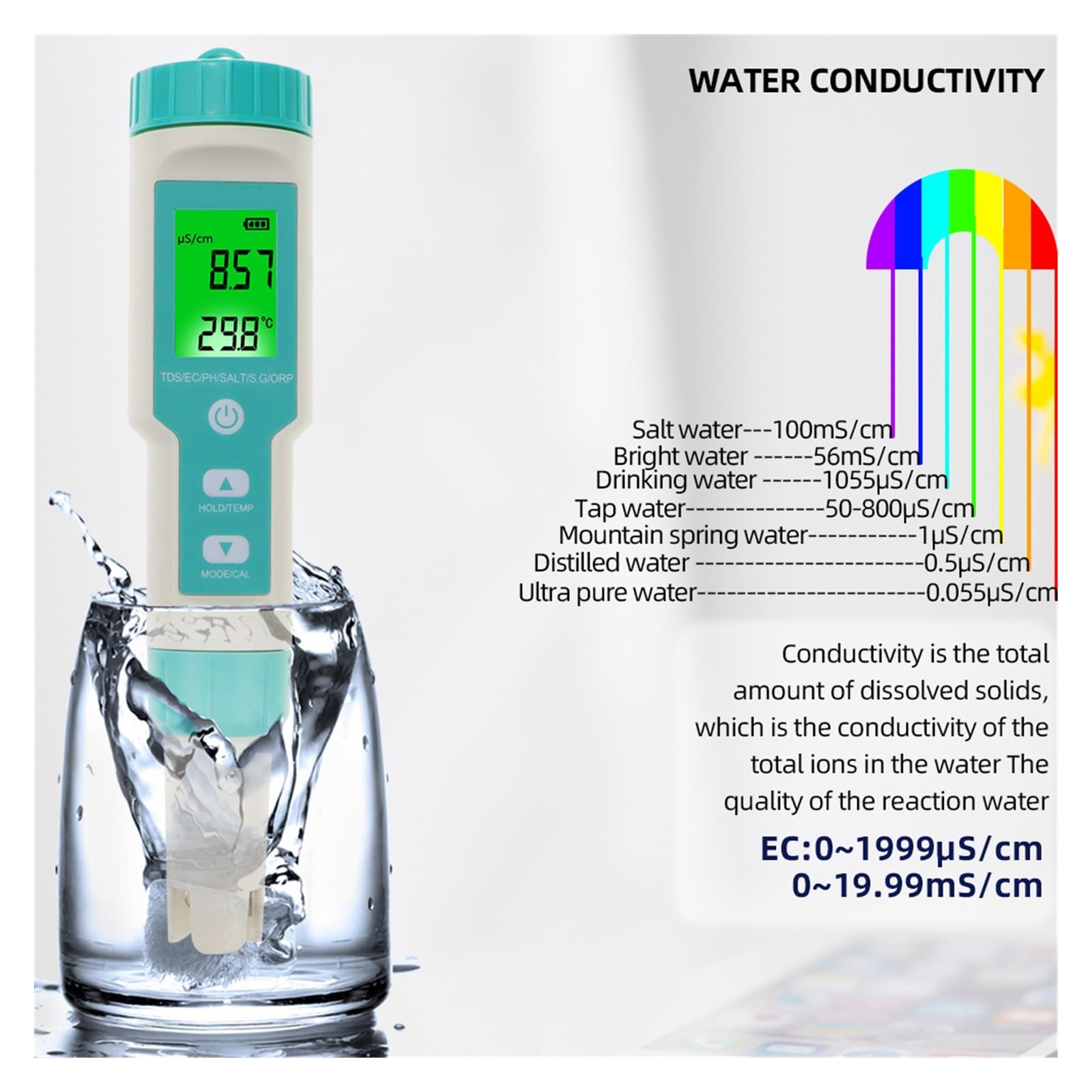 Testeur d'eau, 7 en 1 PH TDS EC ORP salinité S. G Compteur de température testeur de Moniteur de qualité de l'eau IP67 for l'eau Potable, ph-mètre d'aquarium(with Backlight)