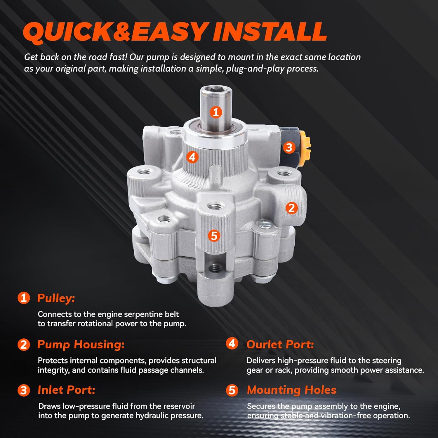 20-1042 Power Steering Pump Compatible with Dodge Grand Caravan 2011-2020 & Chrysler Town Country 2011-2016, Voyager 2020-2021 & Ram C/V 2012-2015, 3.6L Power Assist Pump Replace # RL151727AD