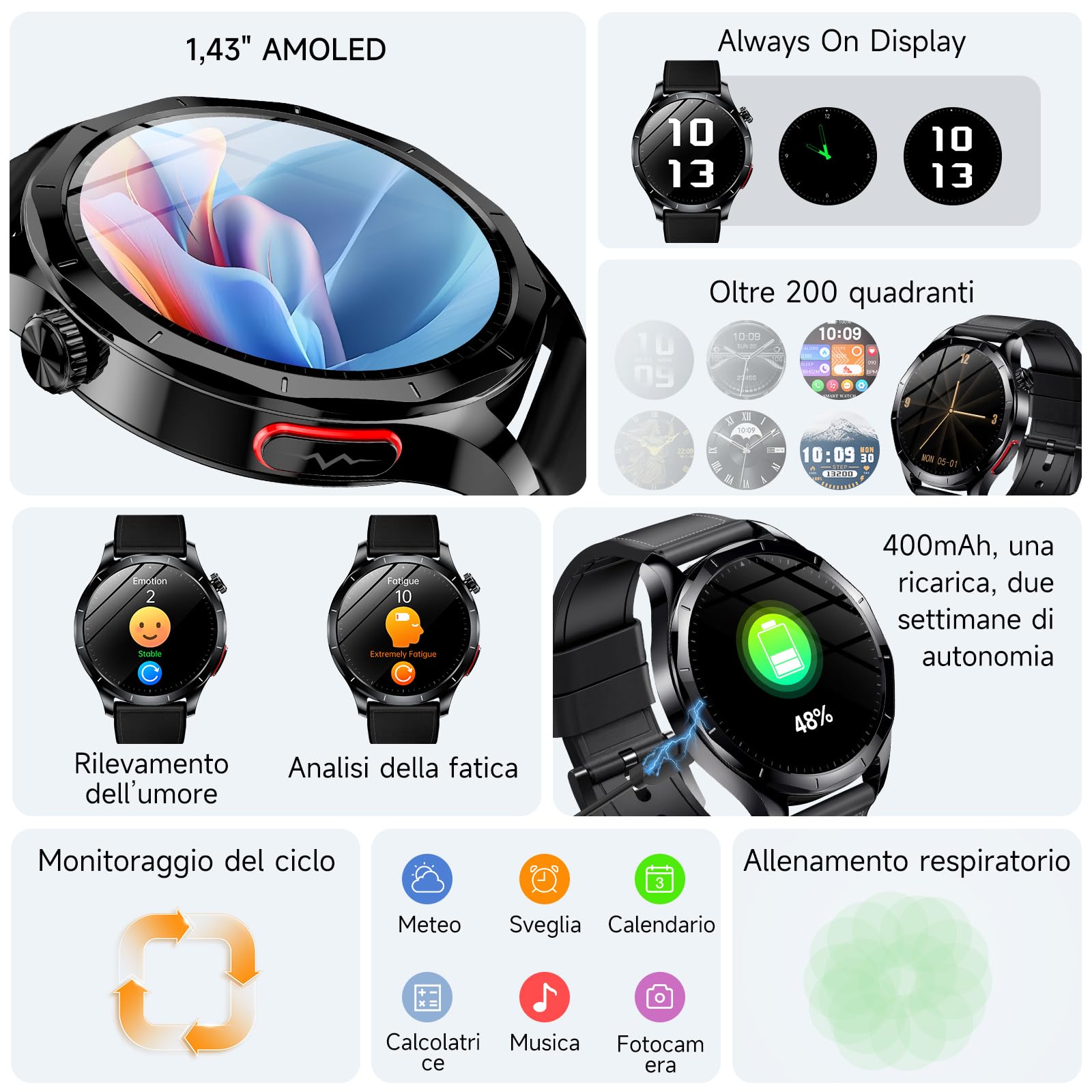 2026 Nuovo Smartwatch Uomo Con ECG/HRV/BMI,Per Android iOS (Nero) | 1,43" AMOLED Orologio Salute Con 24H Pressione Arteriosa/ Frequenza Cardiaca/SpO2/Sonno/Chiamata SOS, Contapassi IP68