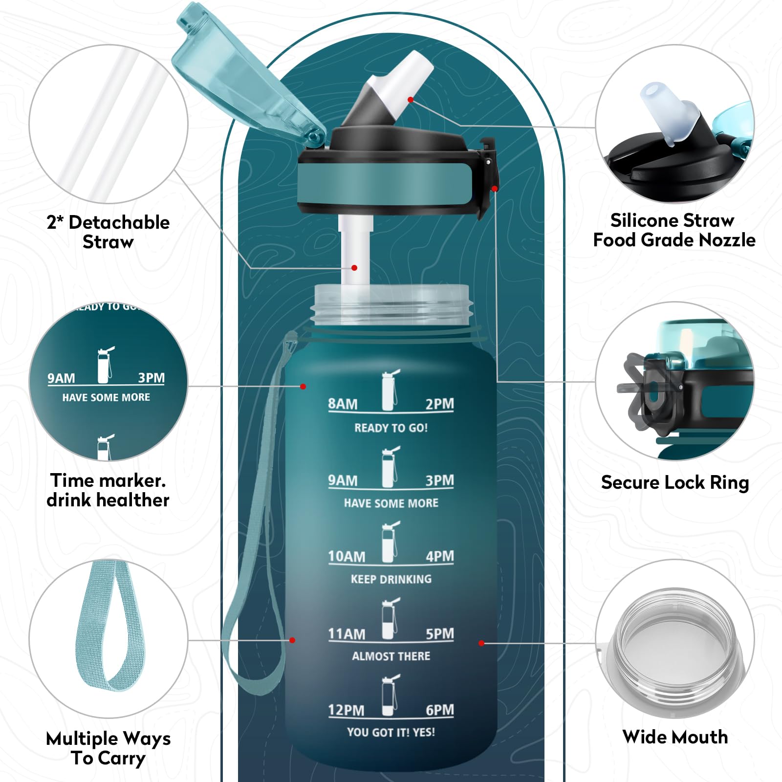 Borraccia 500ml, Bottiglia con Indicatore del Tempo Motivazionale, Bottiglia con Cannuccia, Riutilizzabile, Borraccia senza BPA, A Prova di Perdite, per Bambini, Scuola, Ufficio, Gym, Picnic